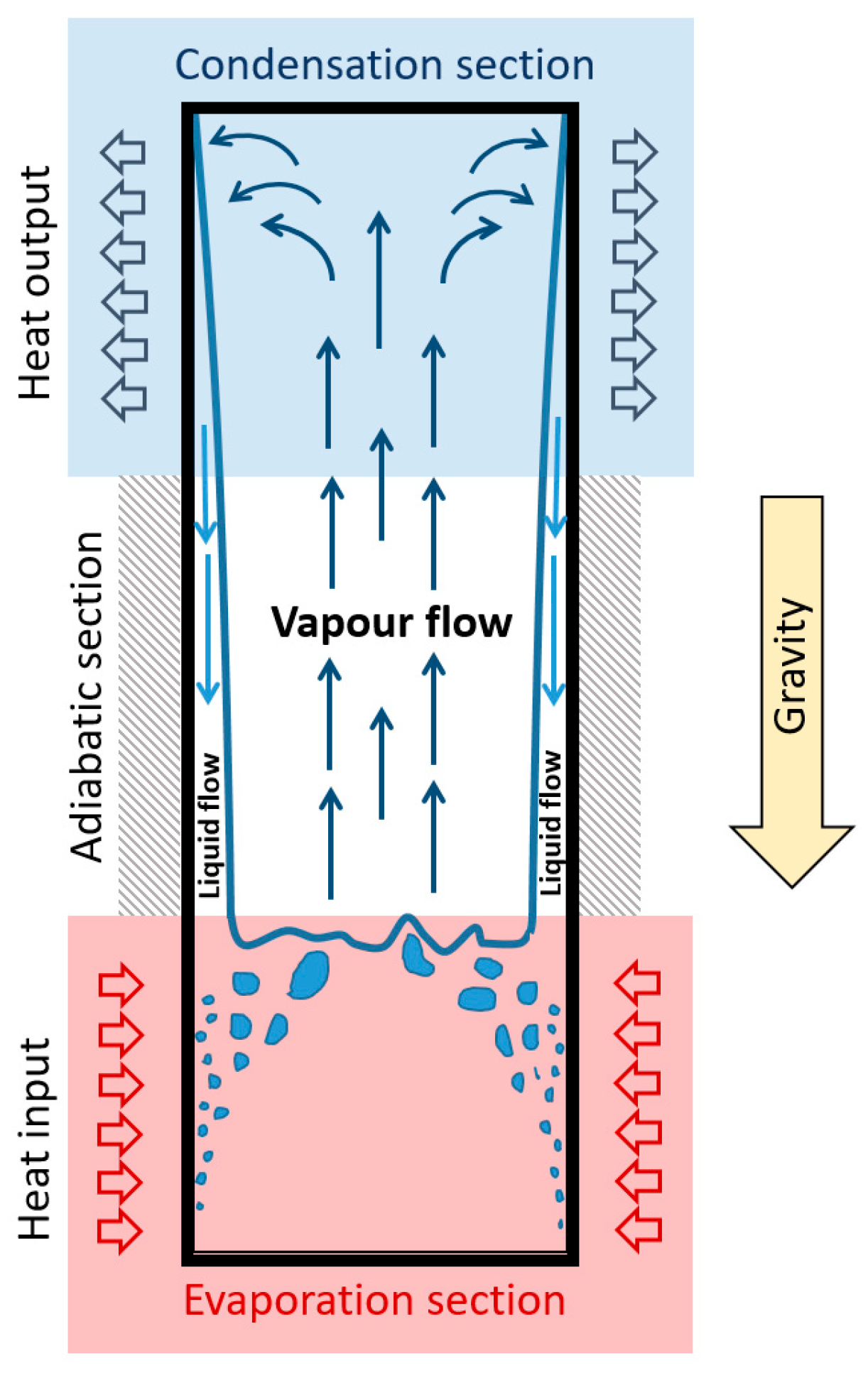 Fluids 10 00296 g001 Fluids 10 00296 g001