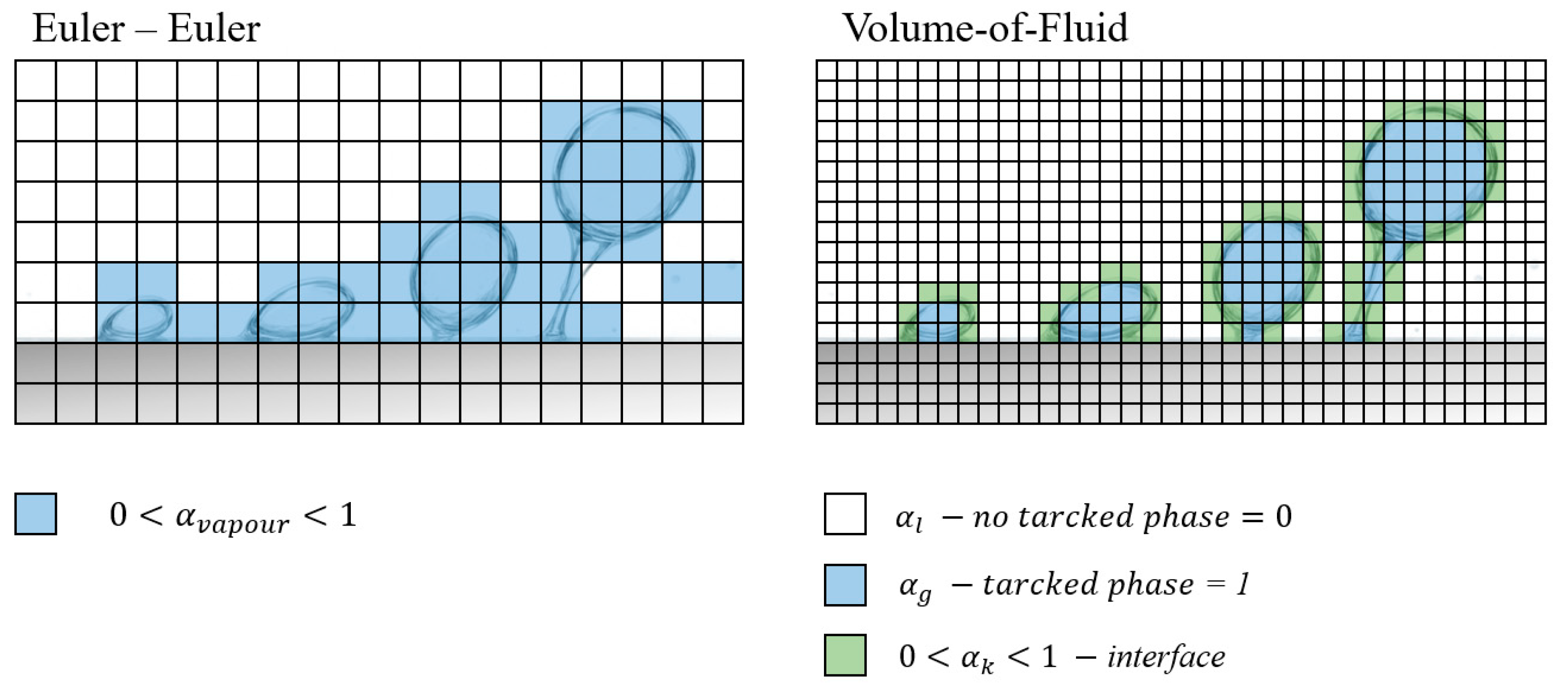 Fluids 10 00296 g003 Fluids 10 00296 g003