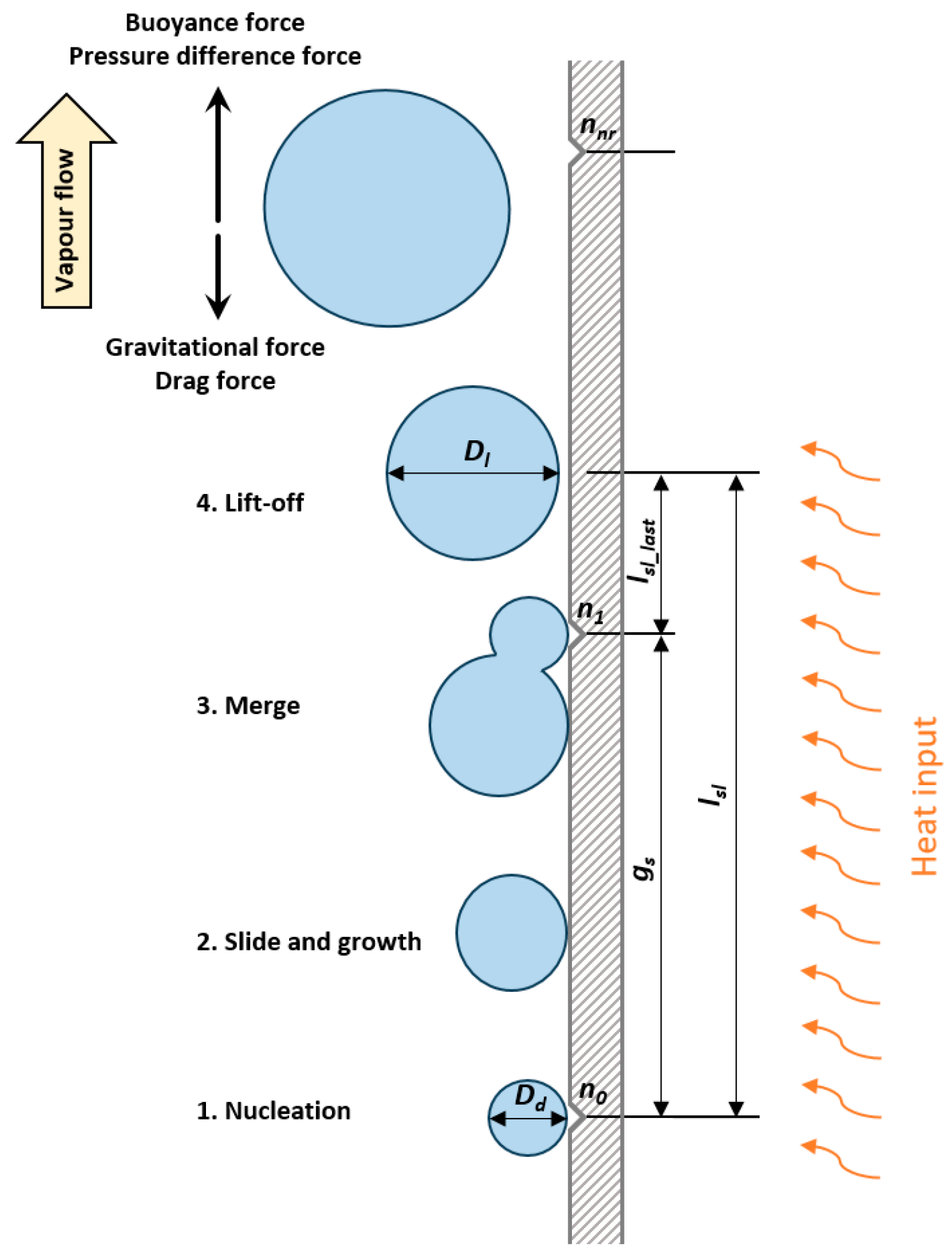 Fluids 10 00296 g004 Fluids 10 00296 g004
