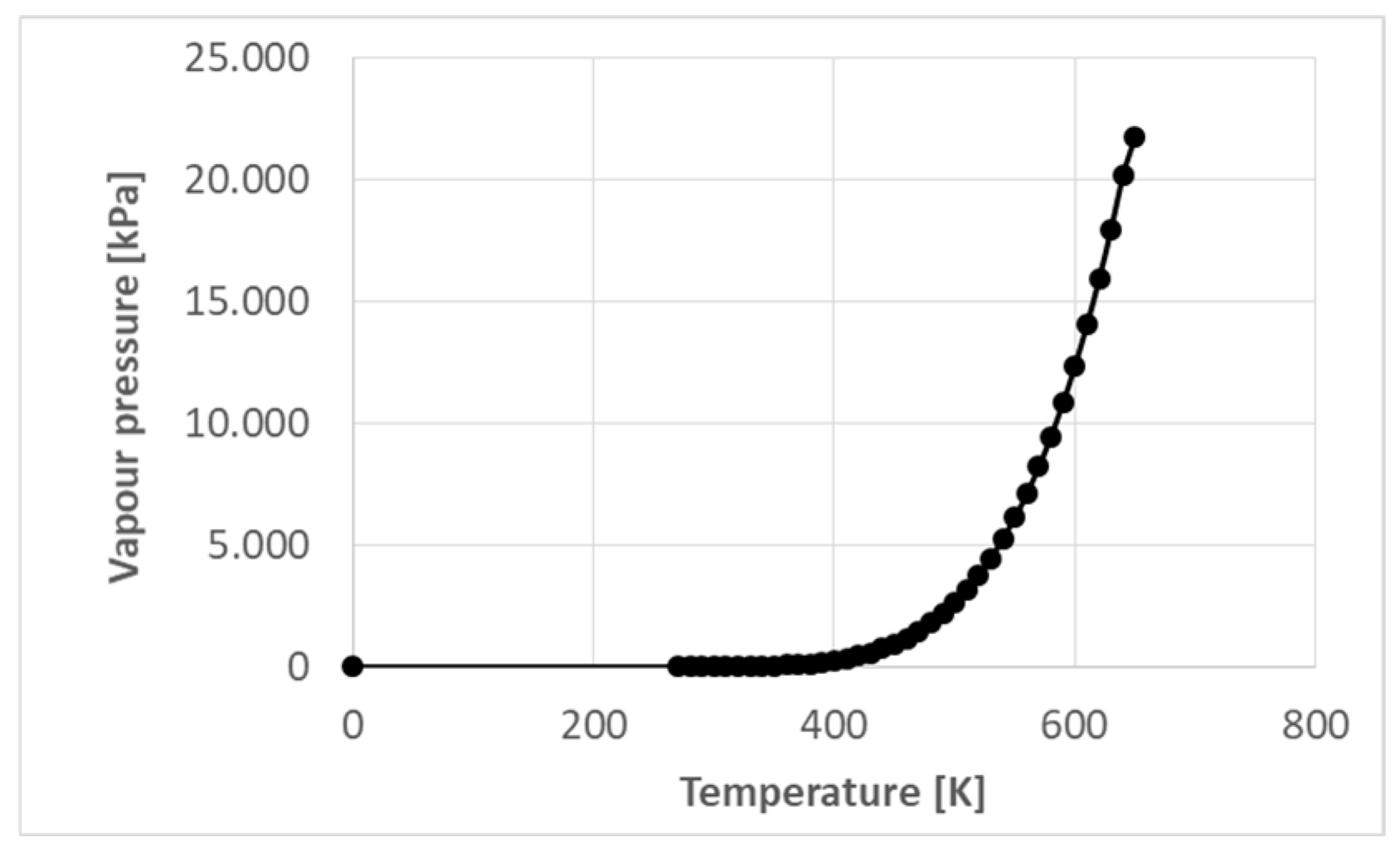 Fluids 10 00296 g007 Fluids 10 00296 g007