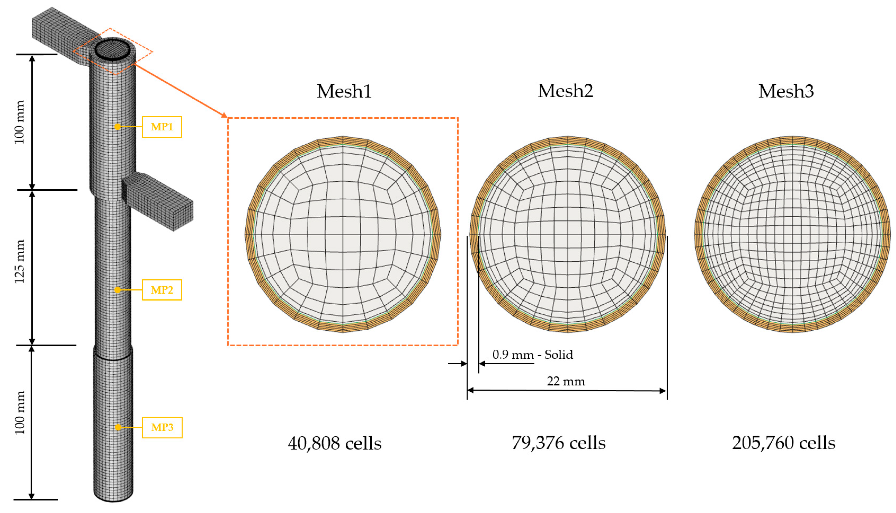 Fluids 10 00296 g010 Fluids 10 00296 g010