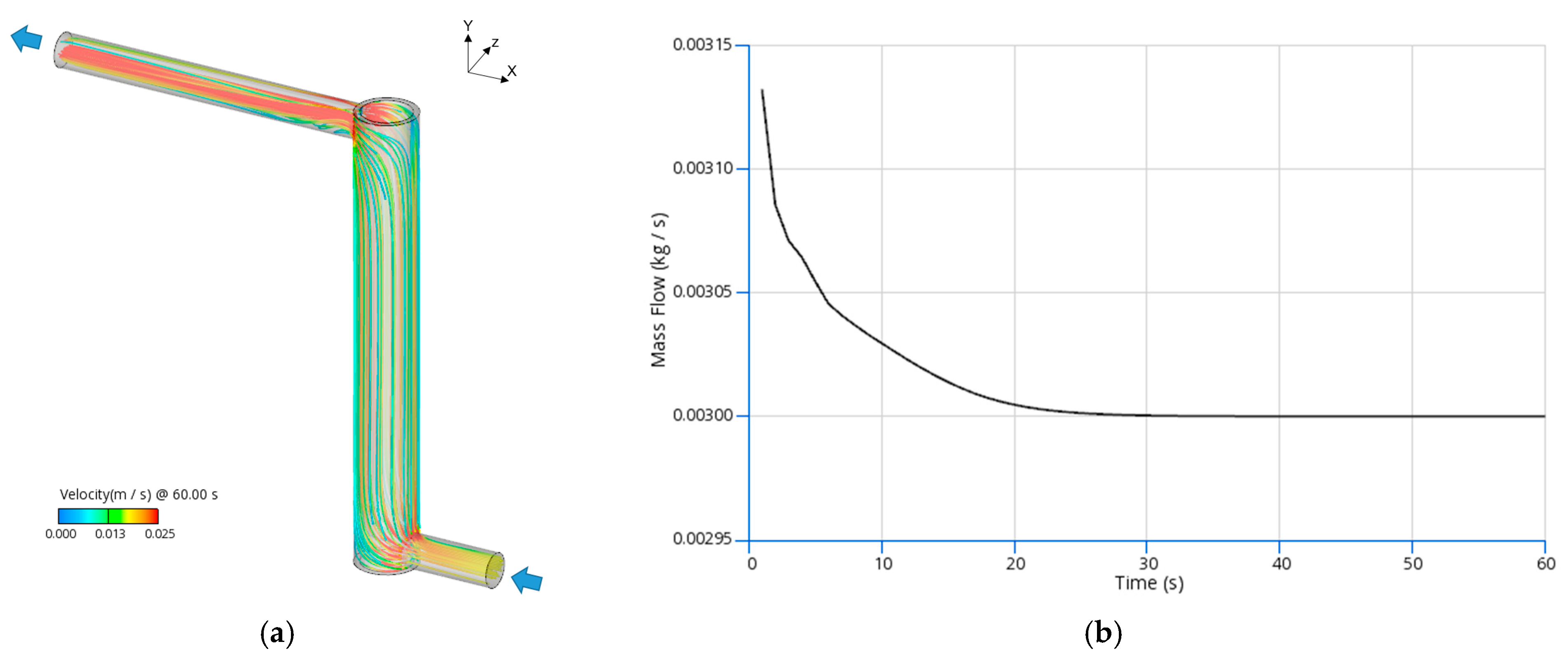 Fluids 10 00296 g012 Fluids 10 00296 g012