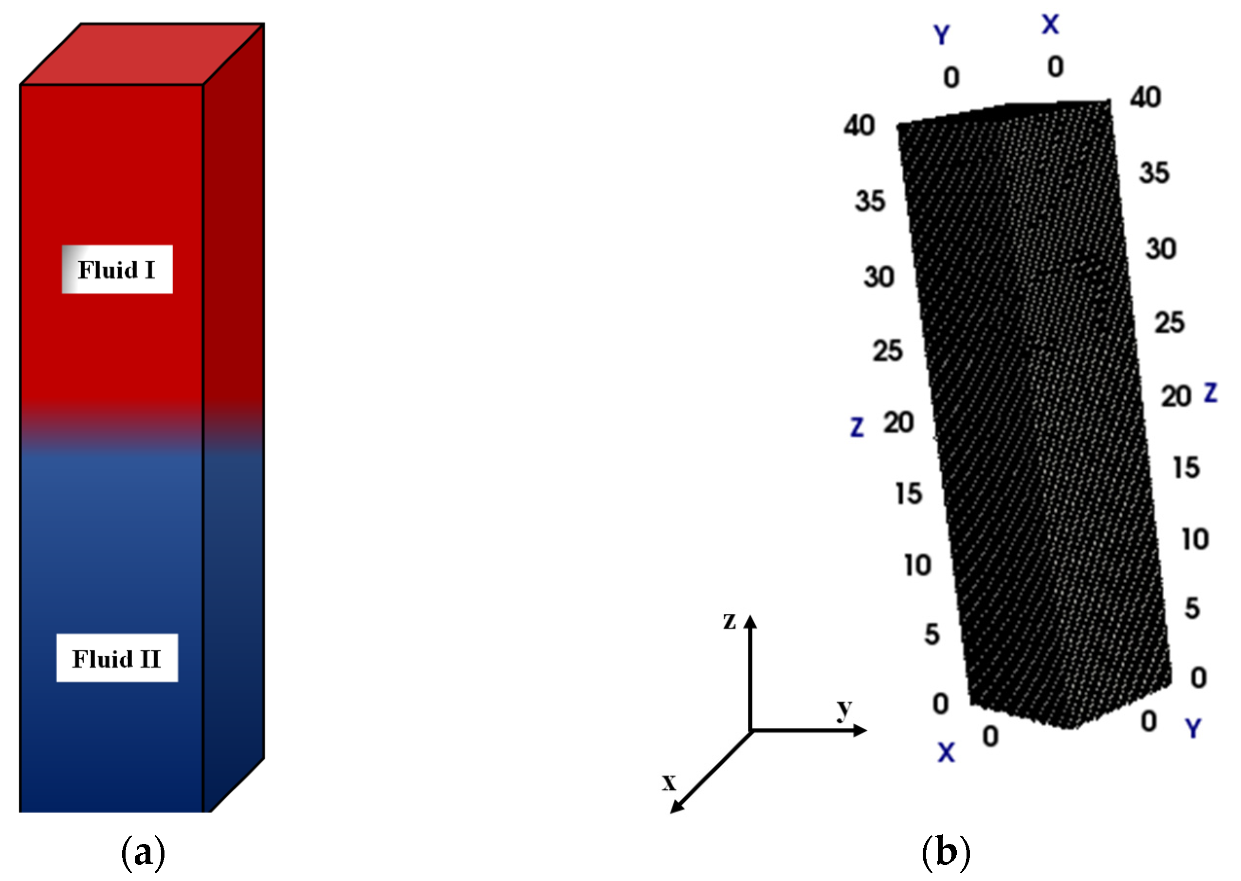 Fluids 10 00302 g001