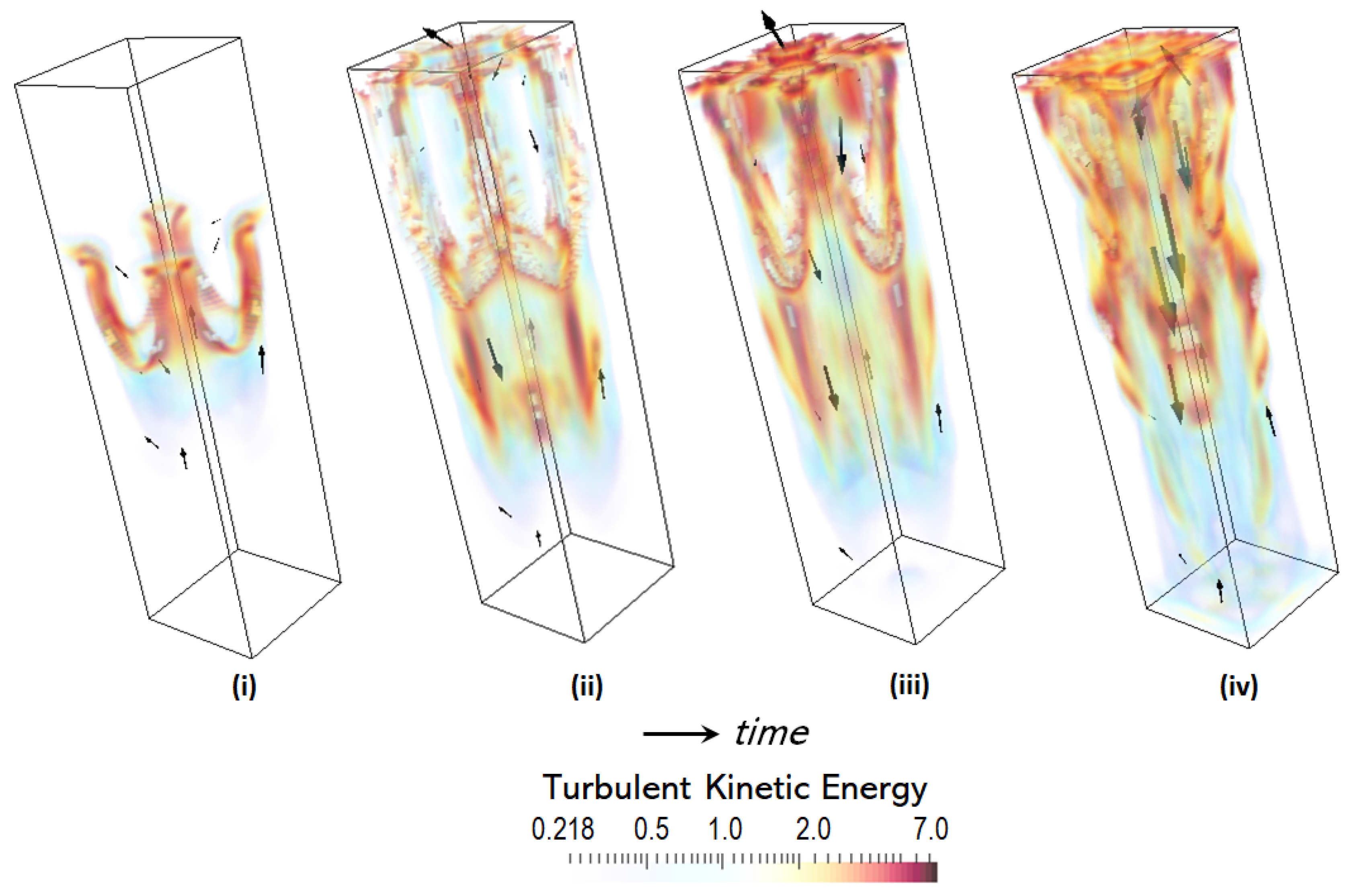 Fluids 10 00302 g002