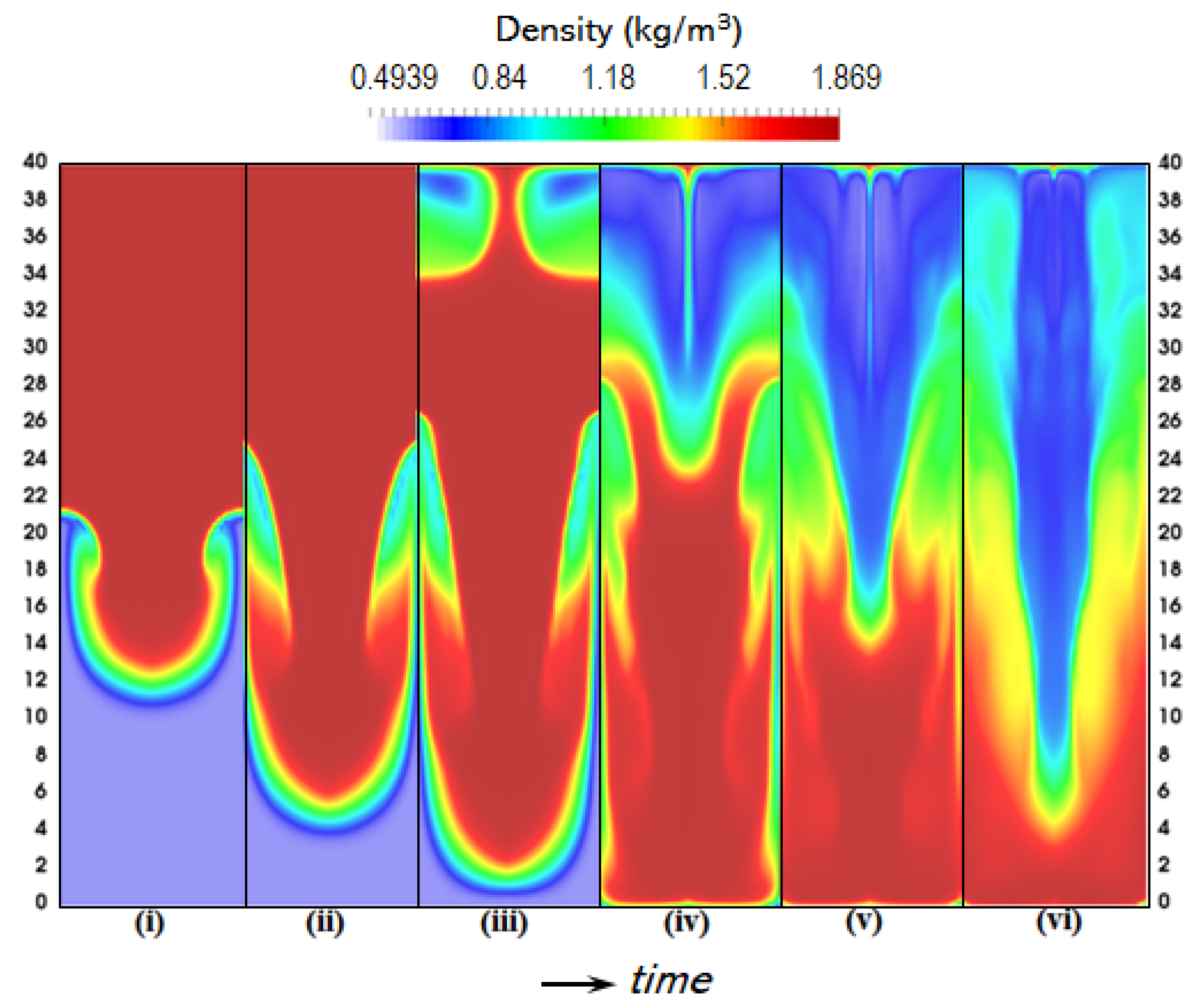 Fluids 10 00302 g003