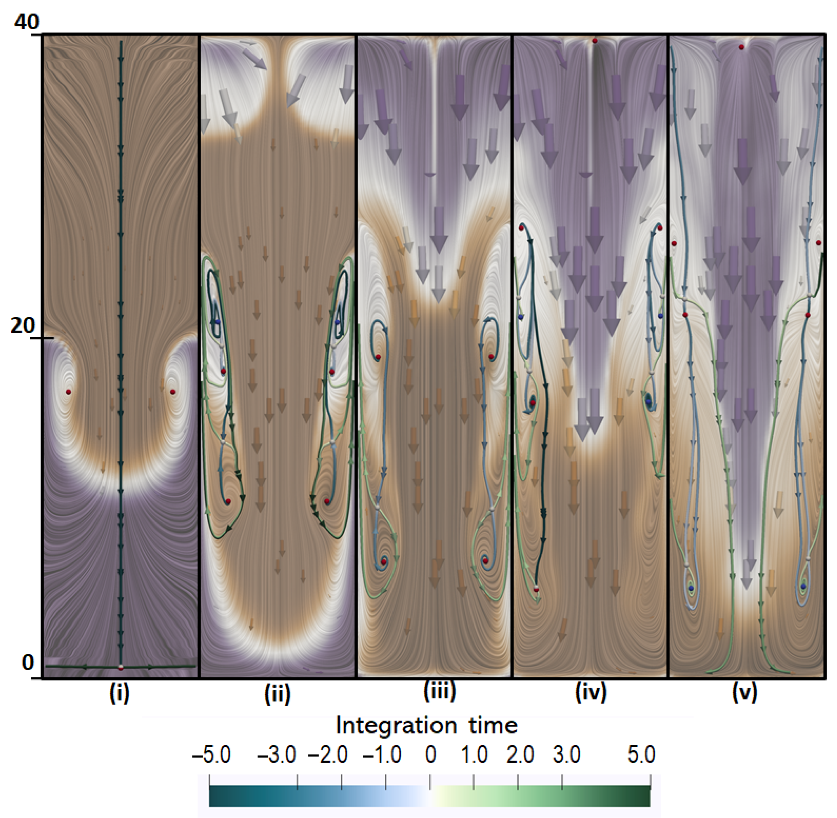 Fluids 10 00302 g005