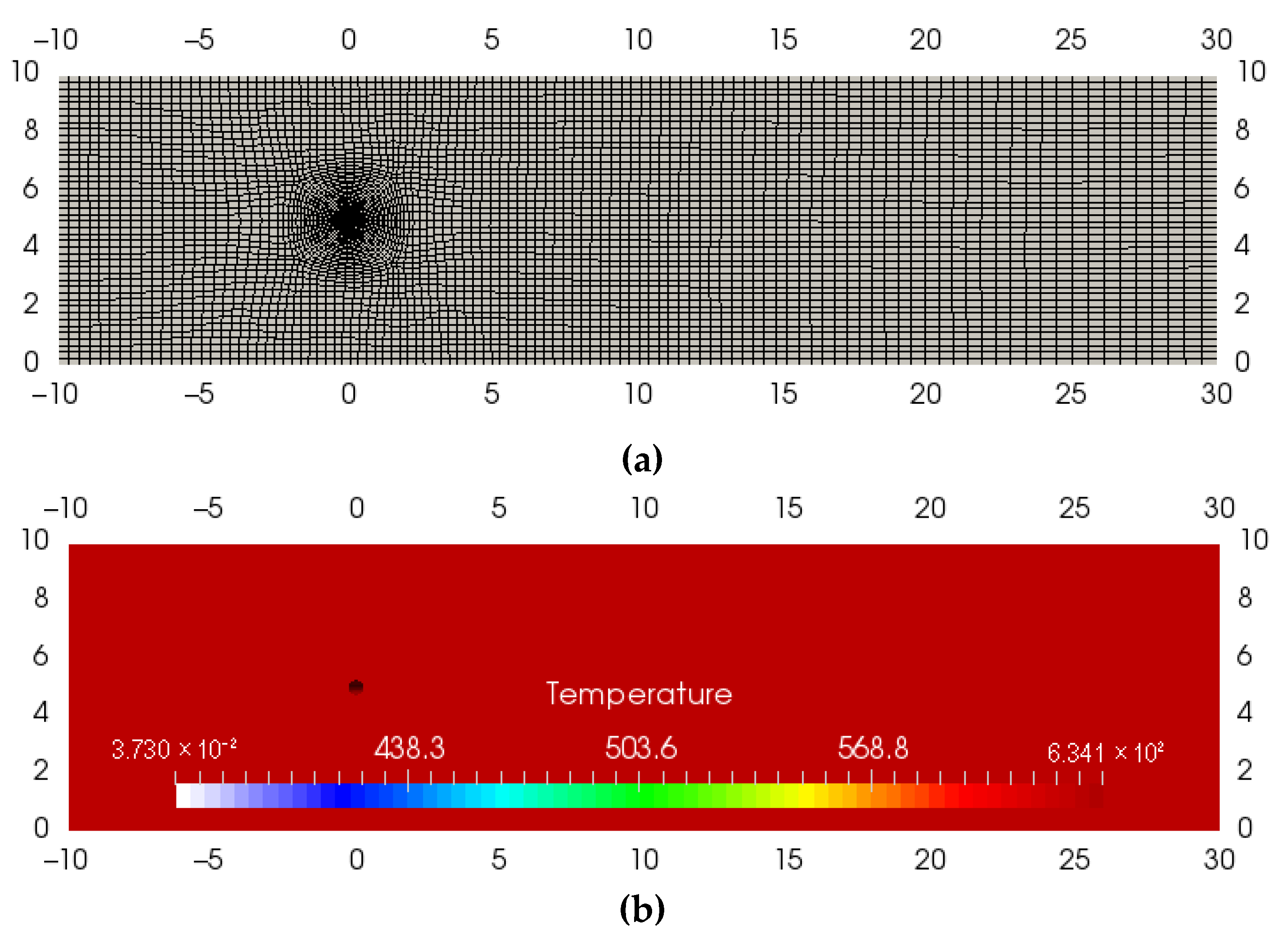 Fluids 10 00302 g006