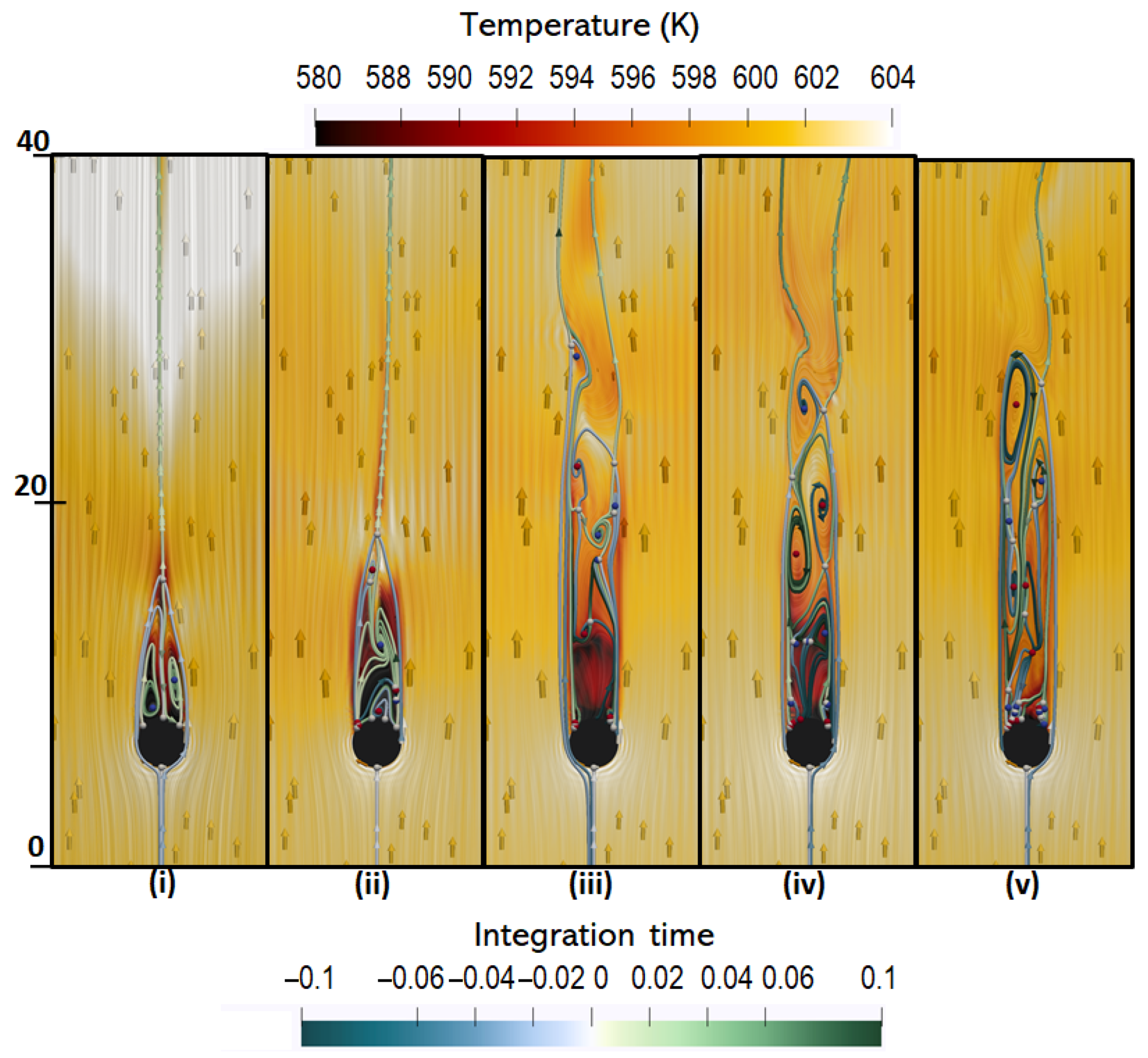 Fluids 10 00302 g010