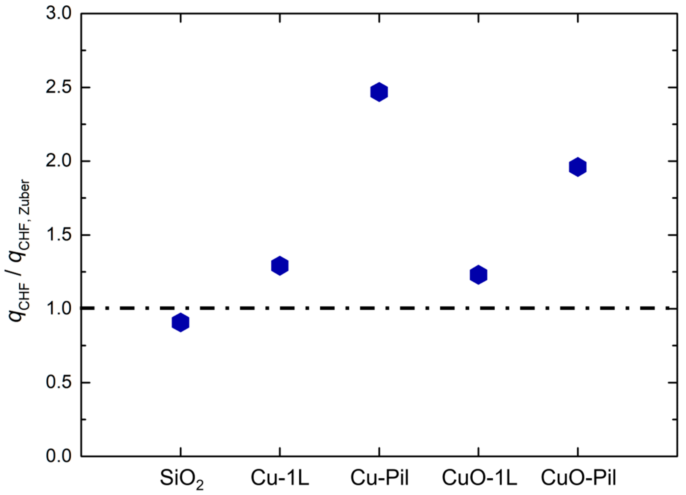 Fluids 10 00303 g012
