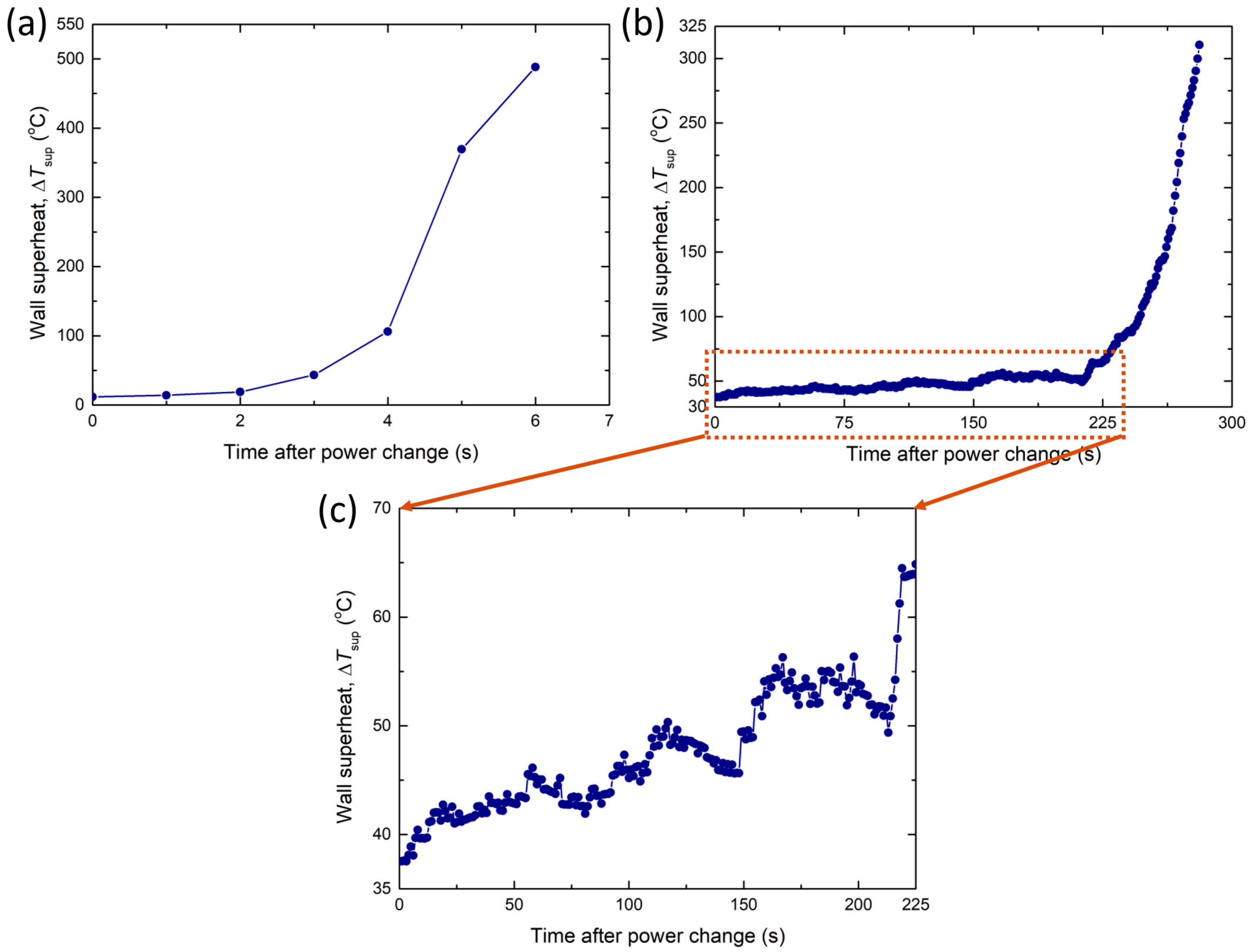 Fluids 10 00303 g023