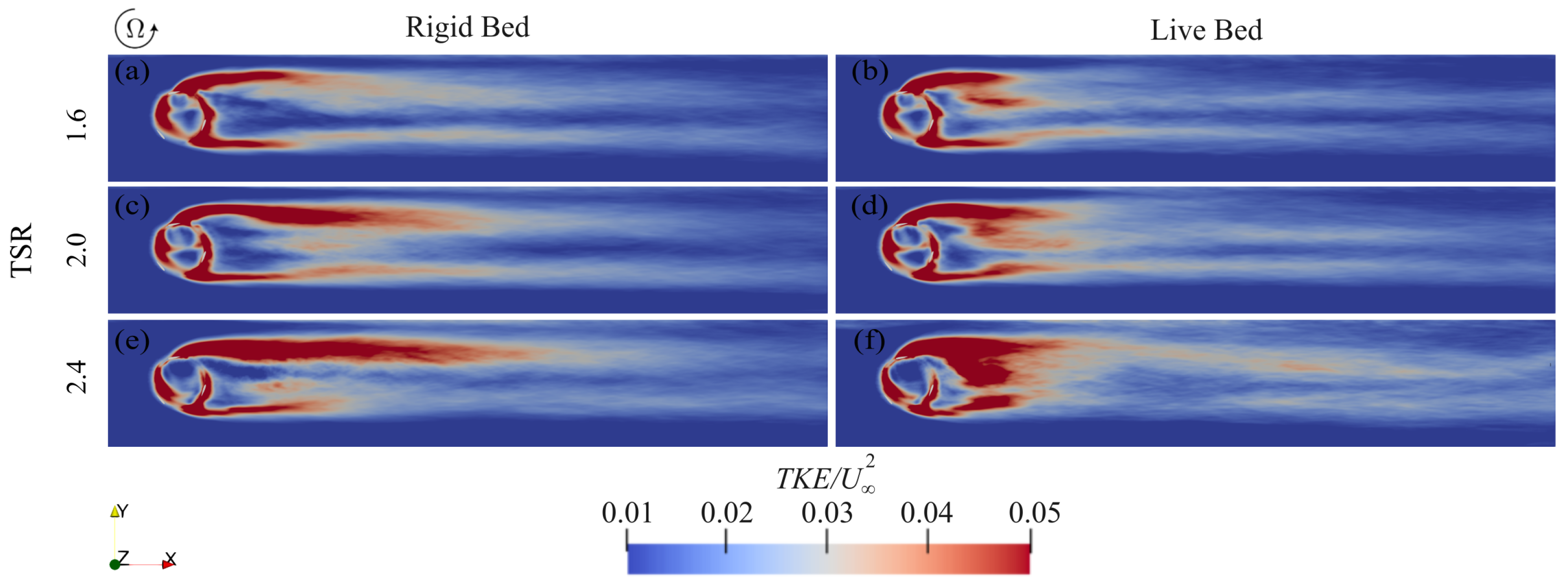 Fluids 10 00304 g007