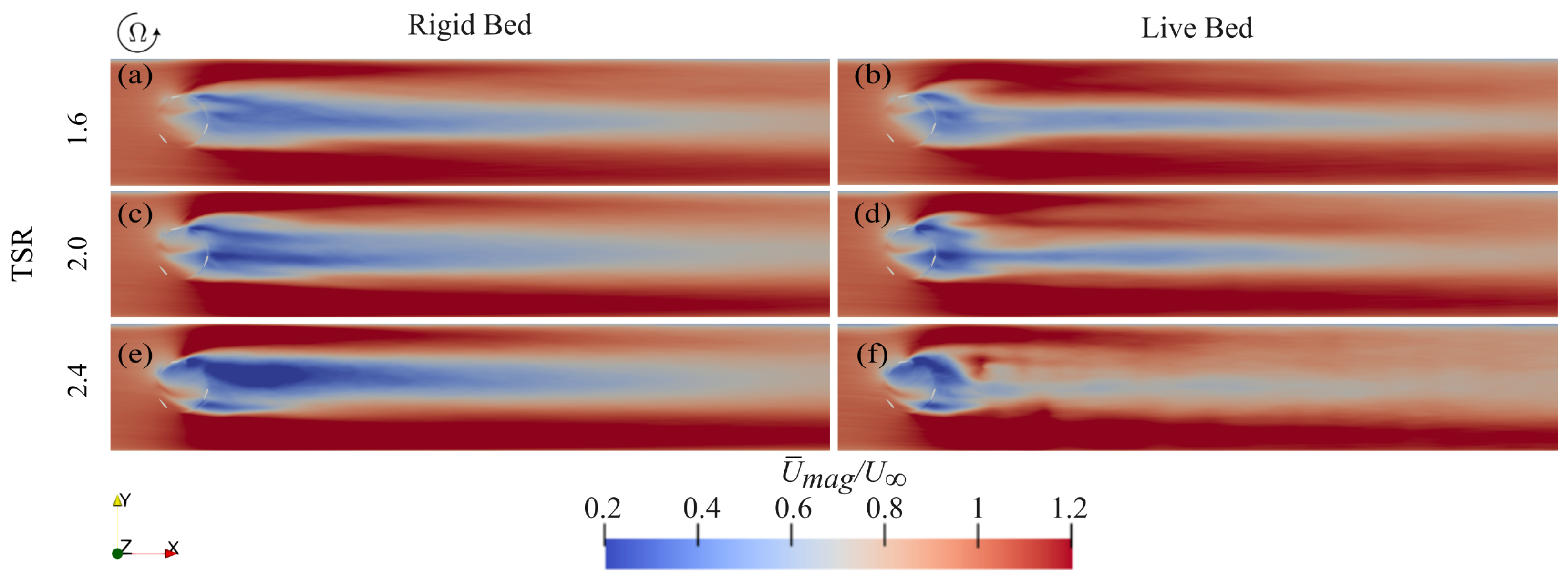 Fluids 10 00304 g008