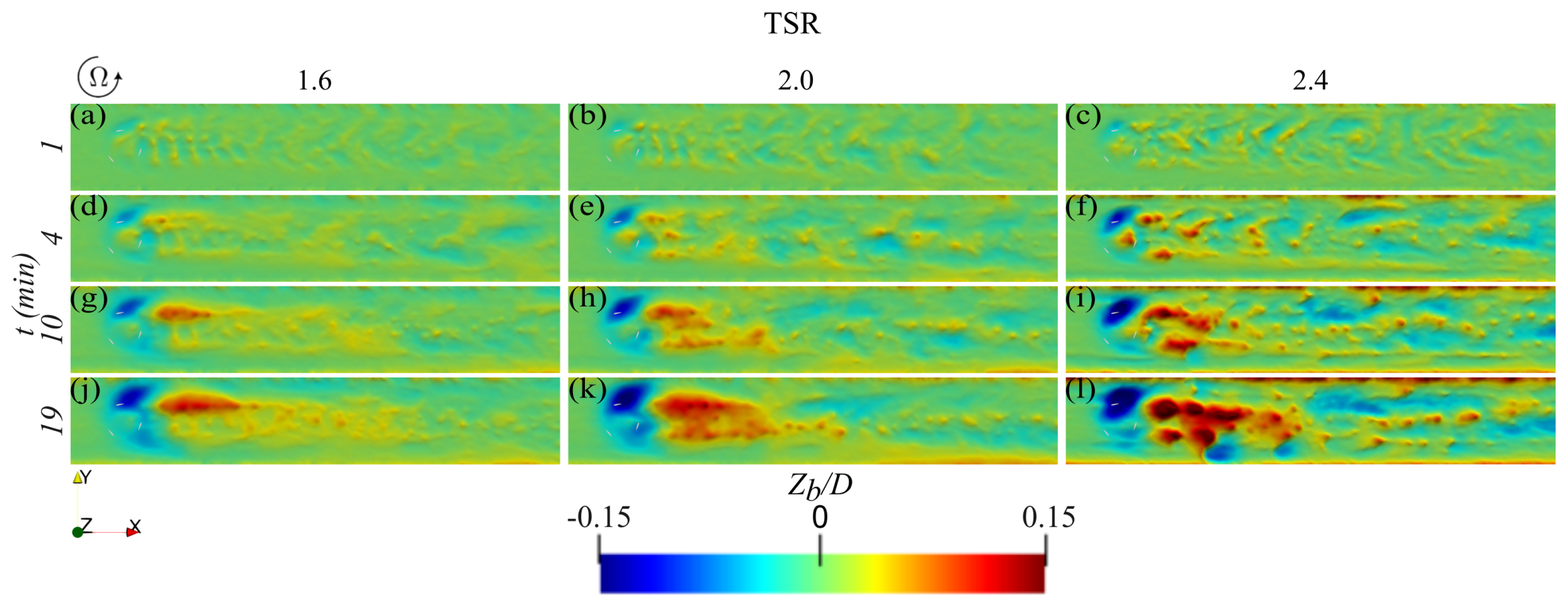 Fluids 10 00304 g011