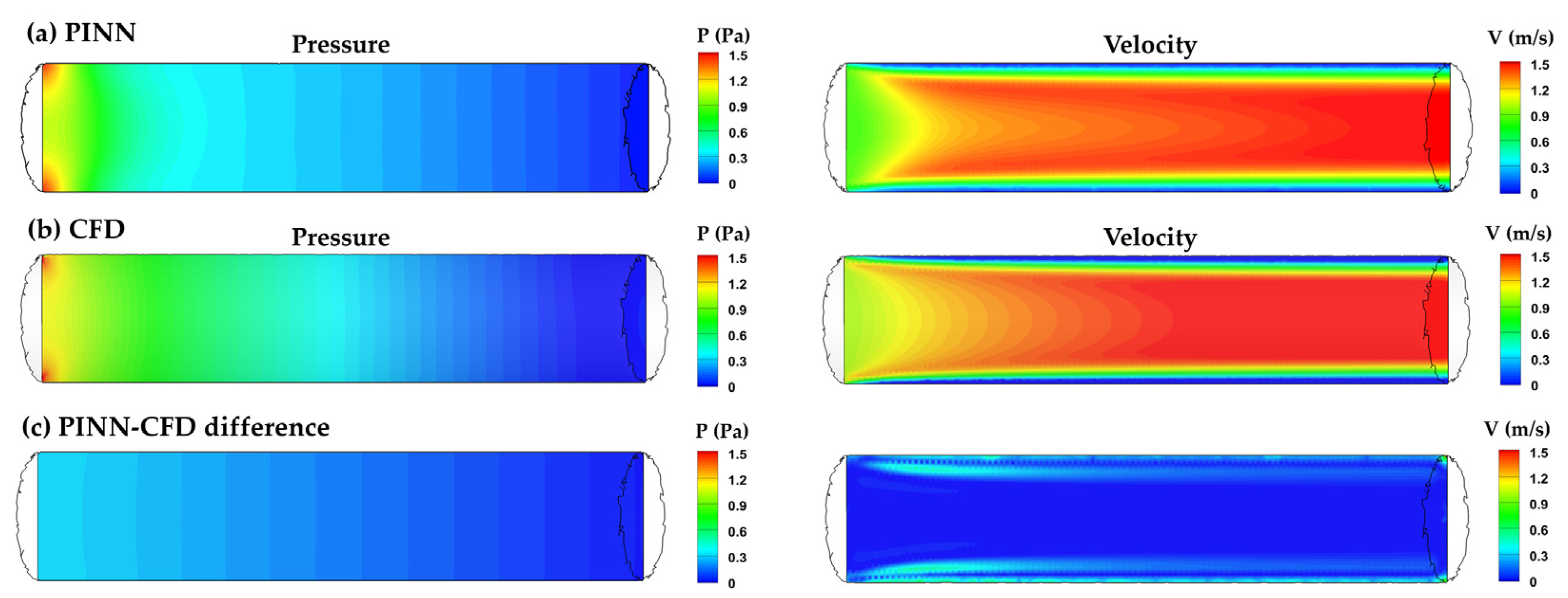 Fluids 10 00306 g003 Fluids 10 00306 g003