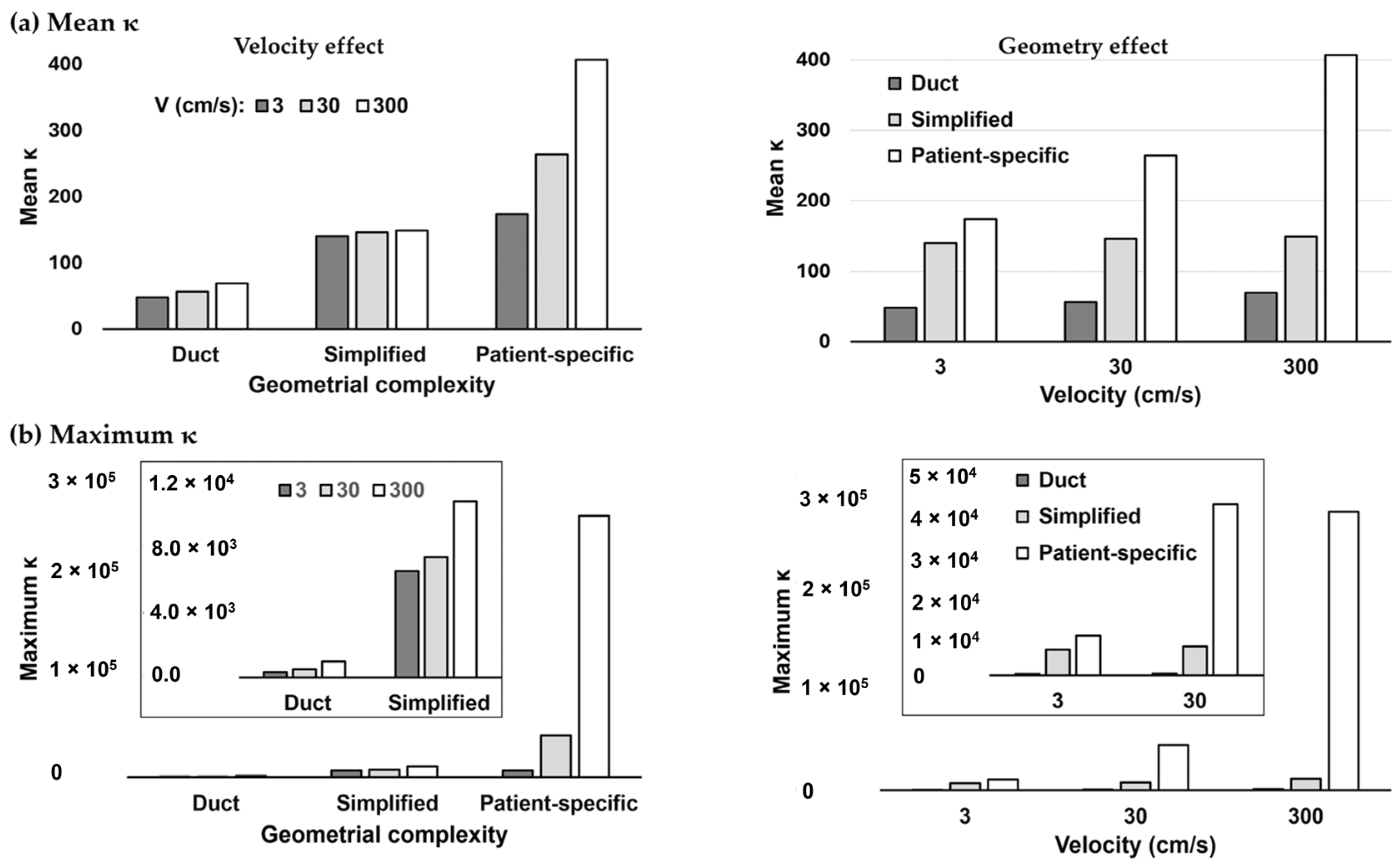 Fluids 10 00306 g004 Fluids 10 00306 g004