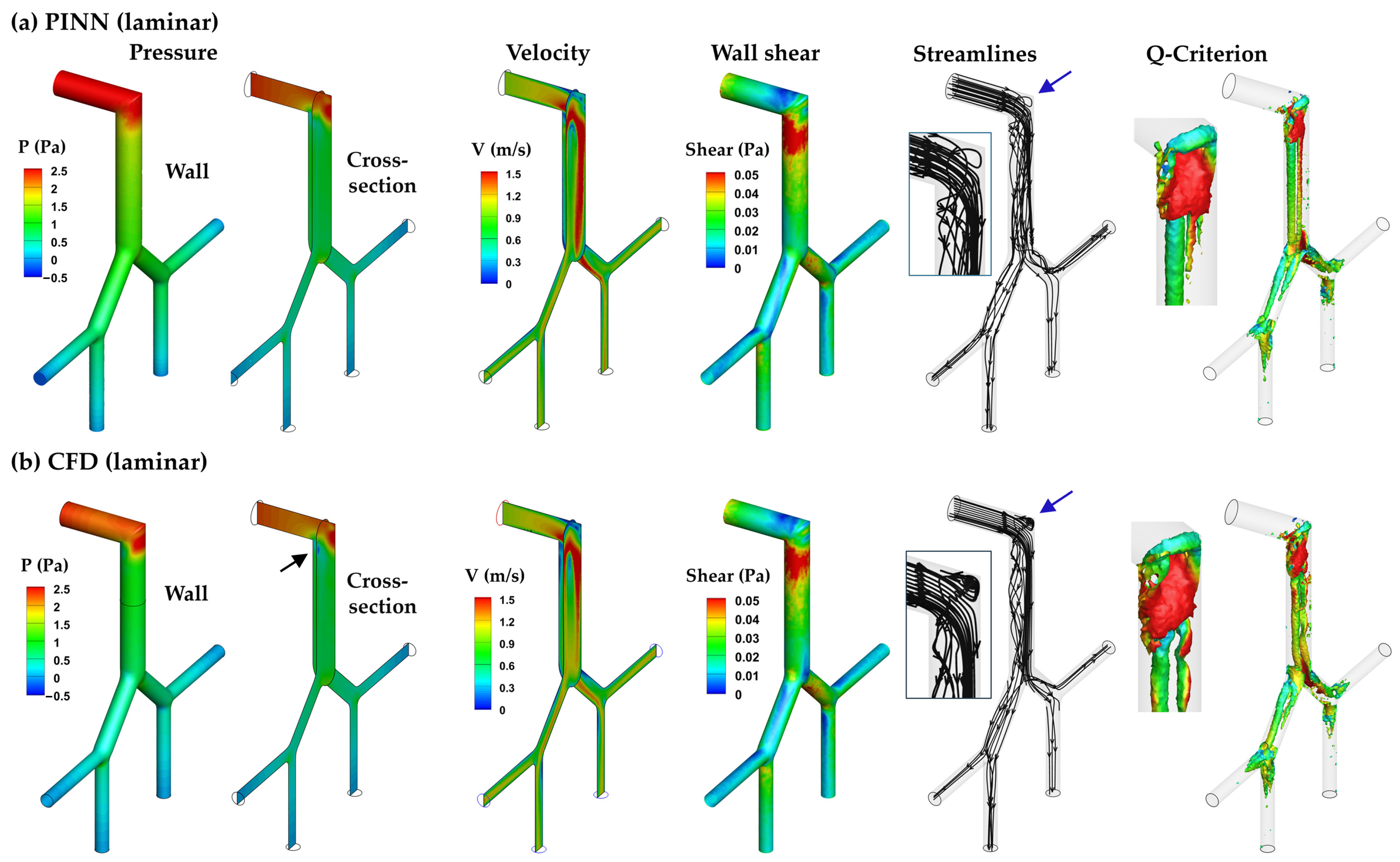 Fluids 10 00306 g005 Fluids 10 00306 g005
