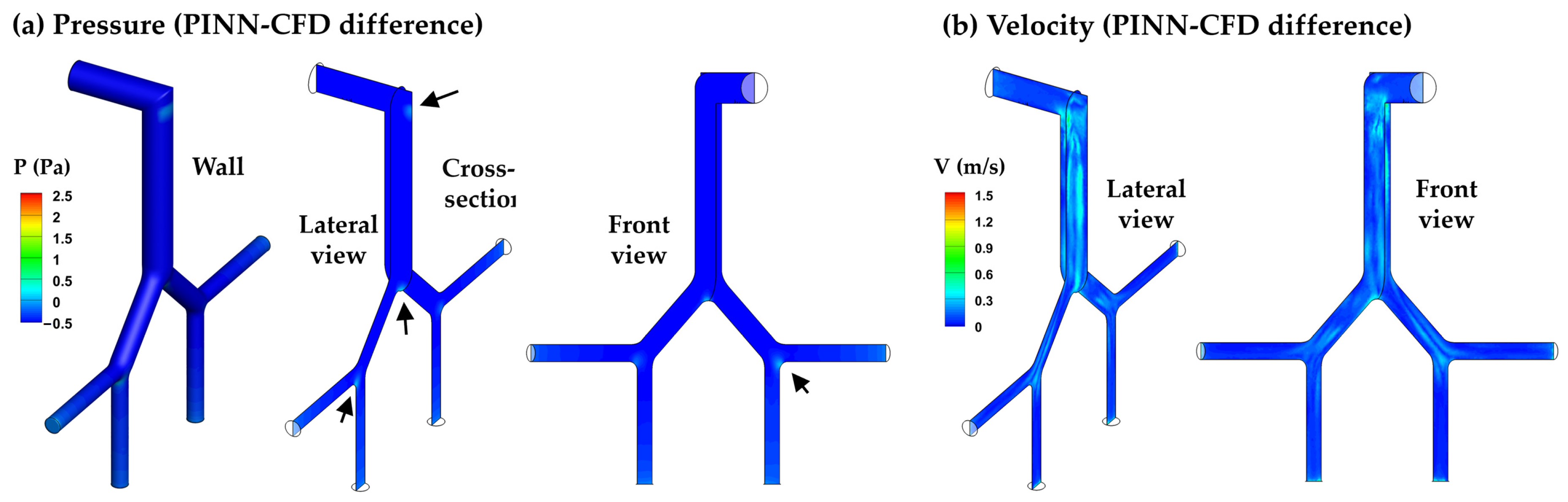 Fluids 10 00306 g006 Fluids 10 00306 g006