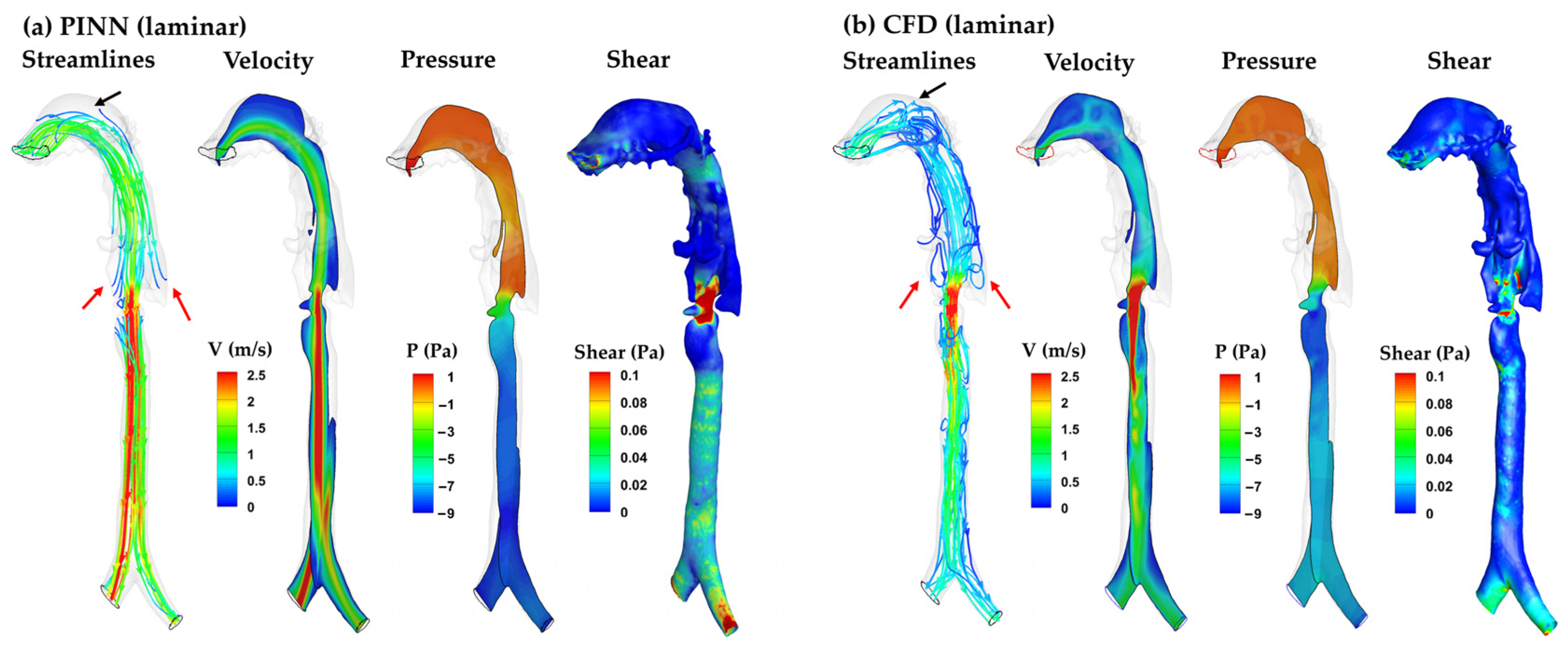 Fluids 10 00306 g008 Fluids 10 00306 g008