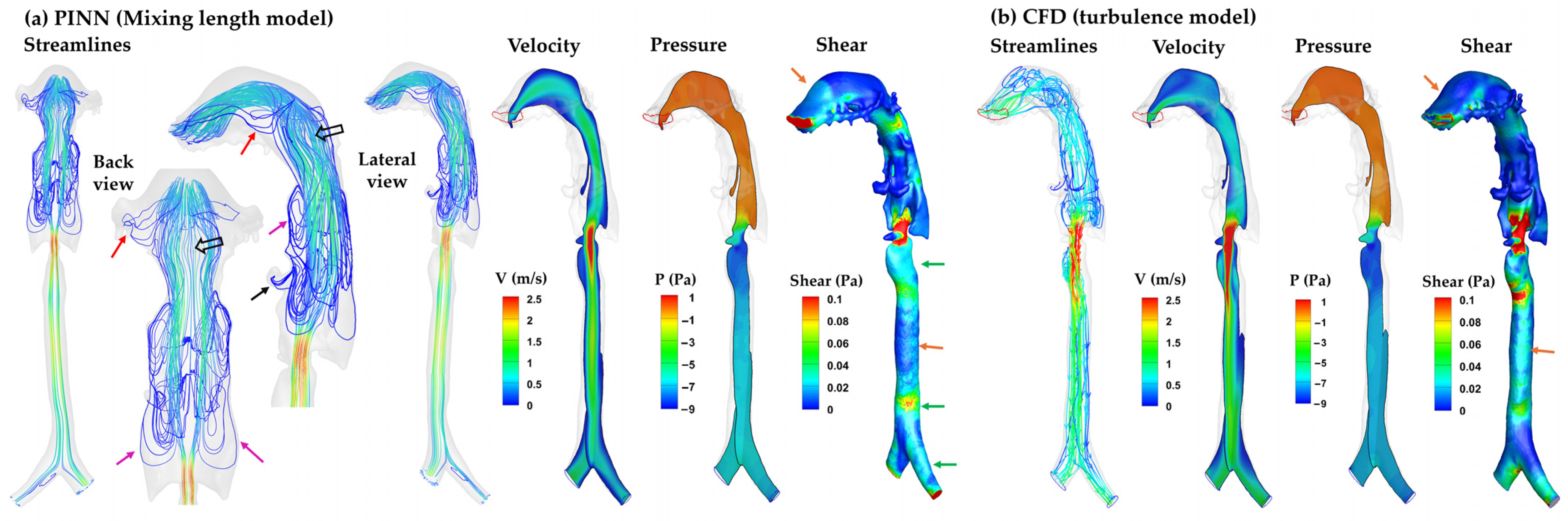 Fluids 10 00306 g009 Fluids 10 00306 g009