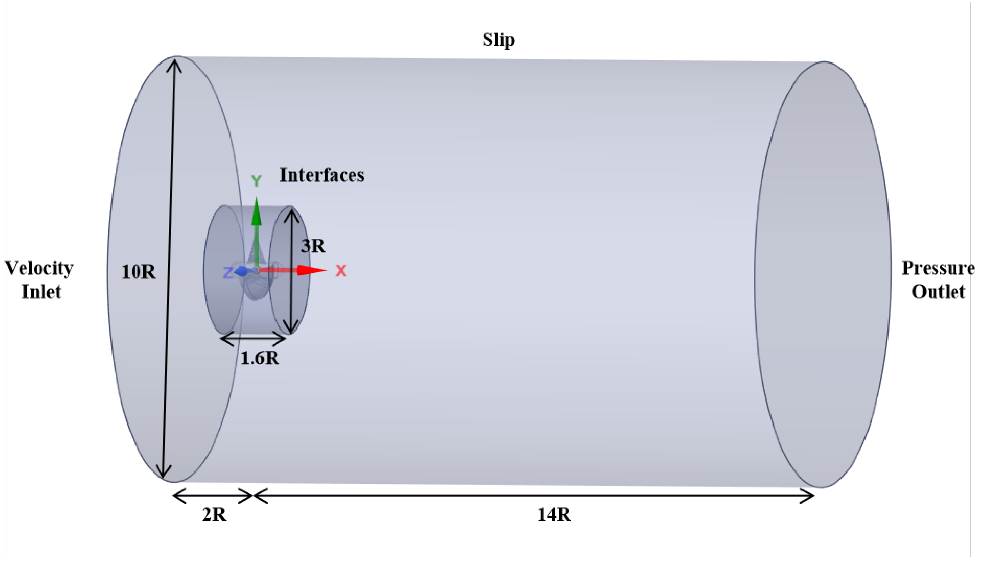 Fluids 10 00307 g002 Fluids 10 00307 g002