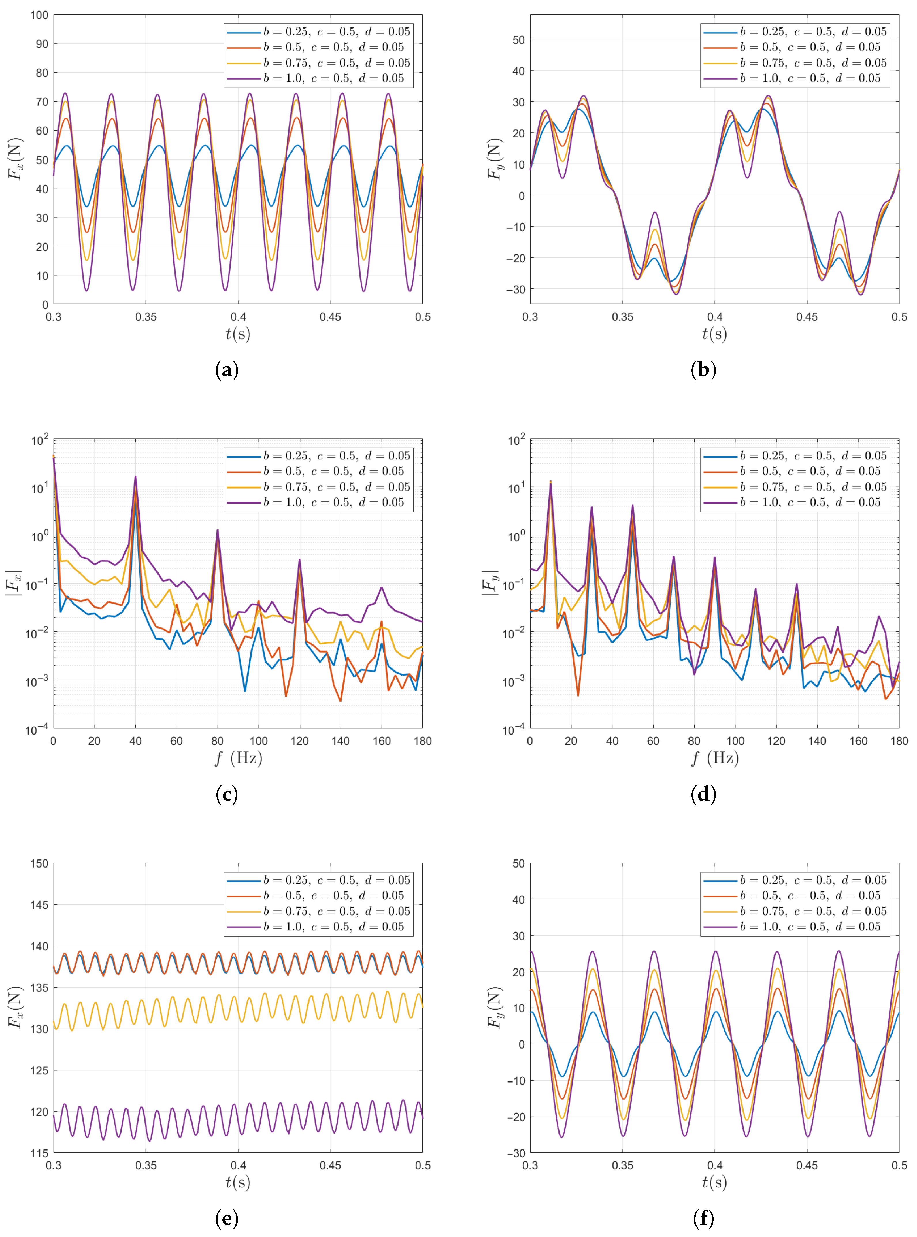 Fluids 10 00307 g008a Fluids 10 00307 g008a