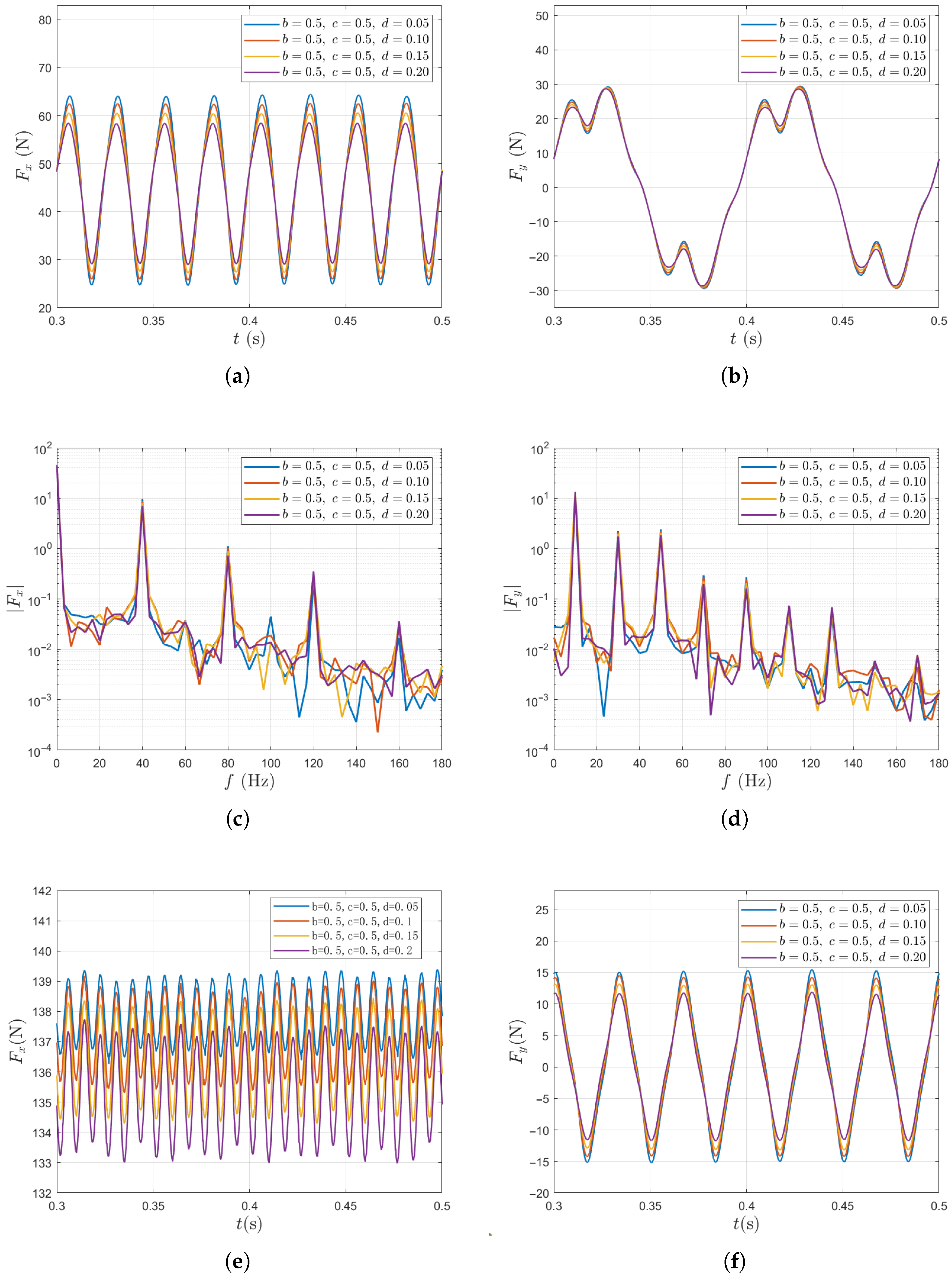 Fluids 10 00307 g010a Fluids 10 00307 g010a