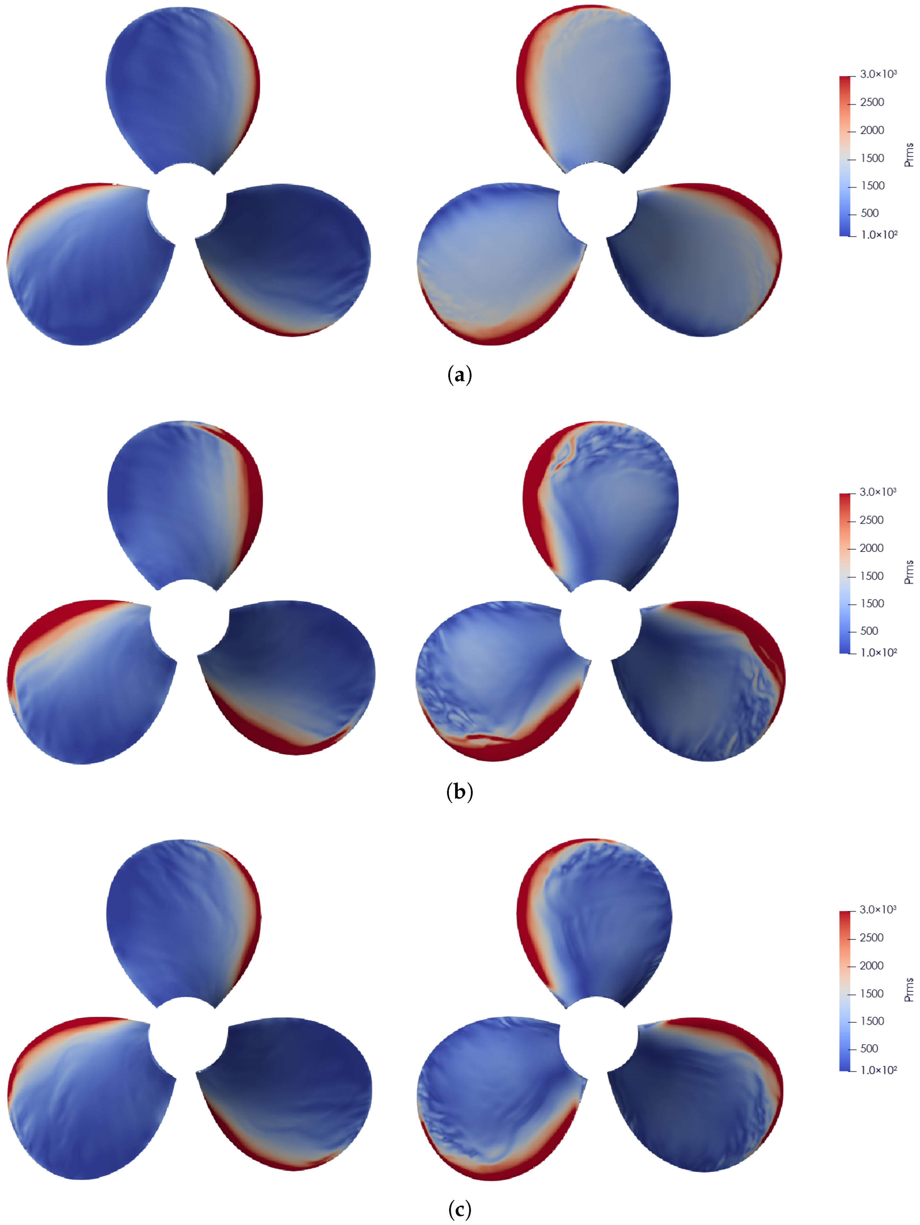 Fluids 10 00307 g011a Fluids 10 00307 g011a