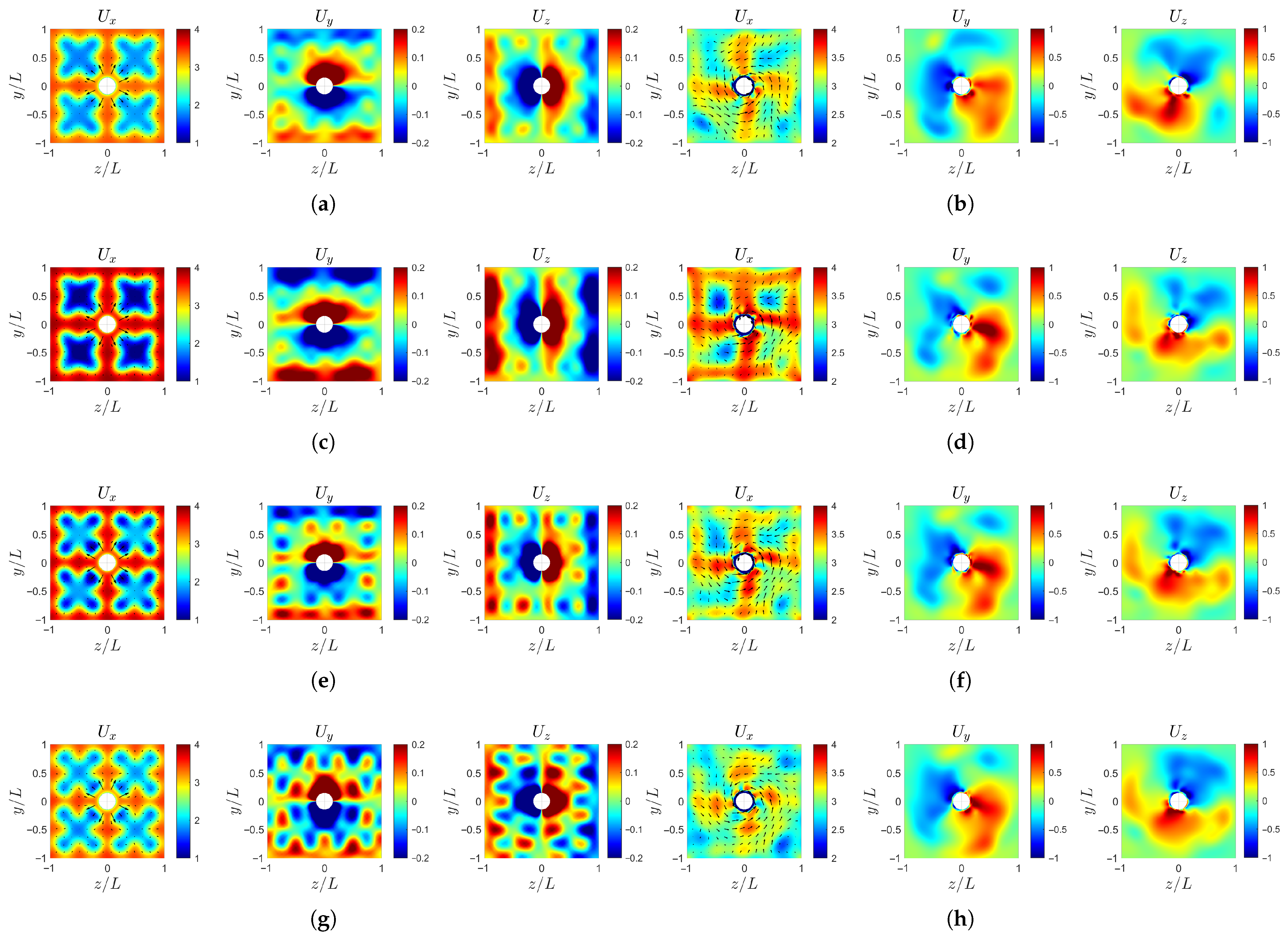 Fluids 10 00307 g014 Fluids 10 00307 g014