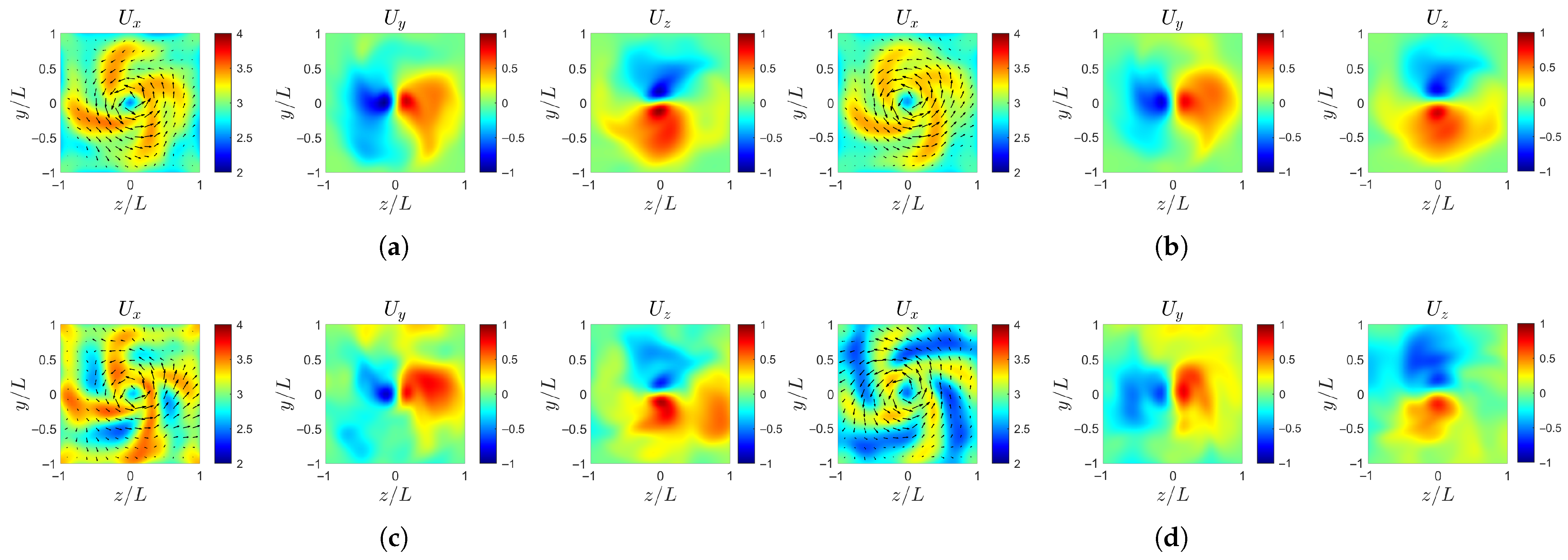Fluids 10 00307 g015a Fluids 10 00307 g015a