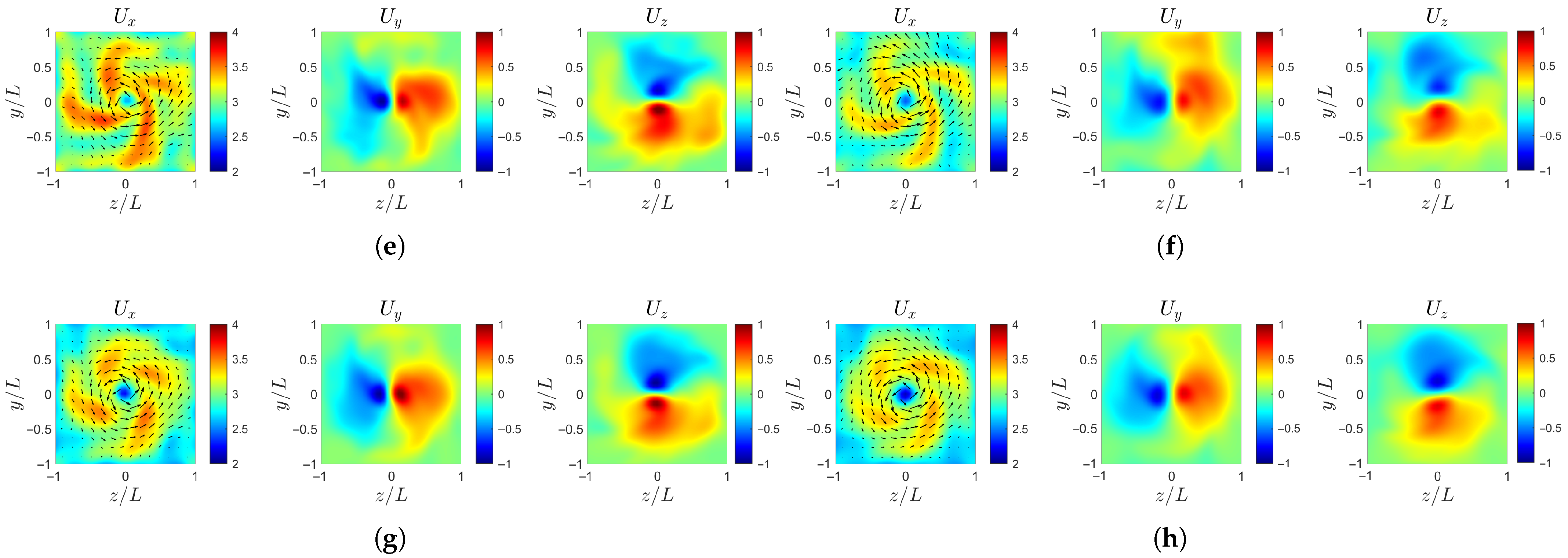 Fluids 10 00307 g015b Fluids 10 00307 g015b