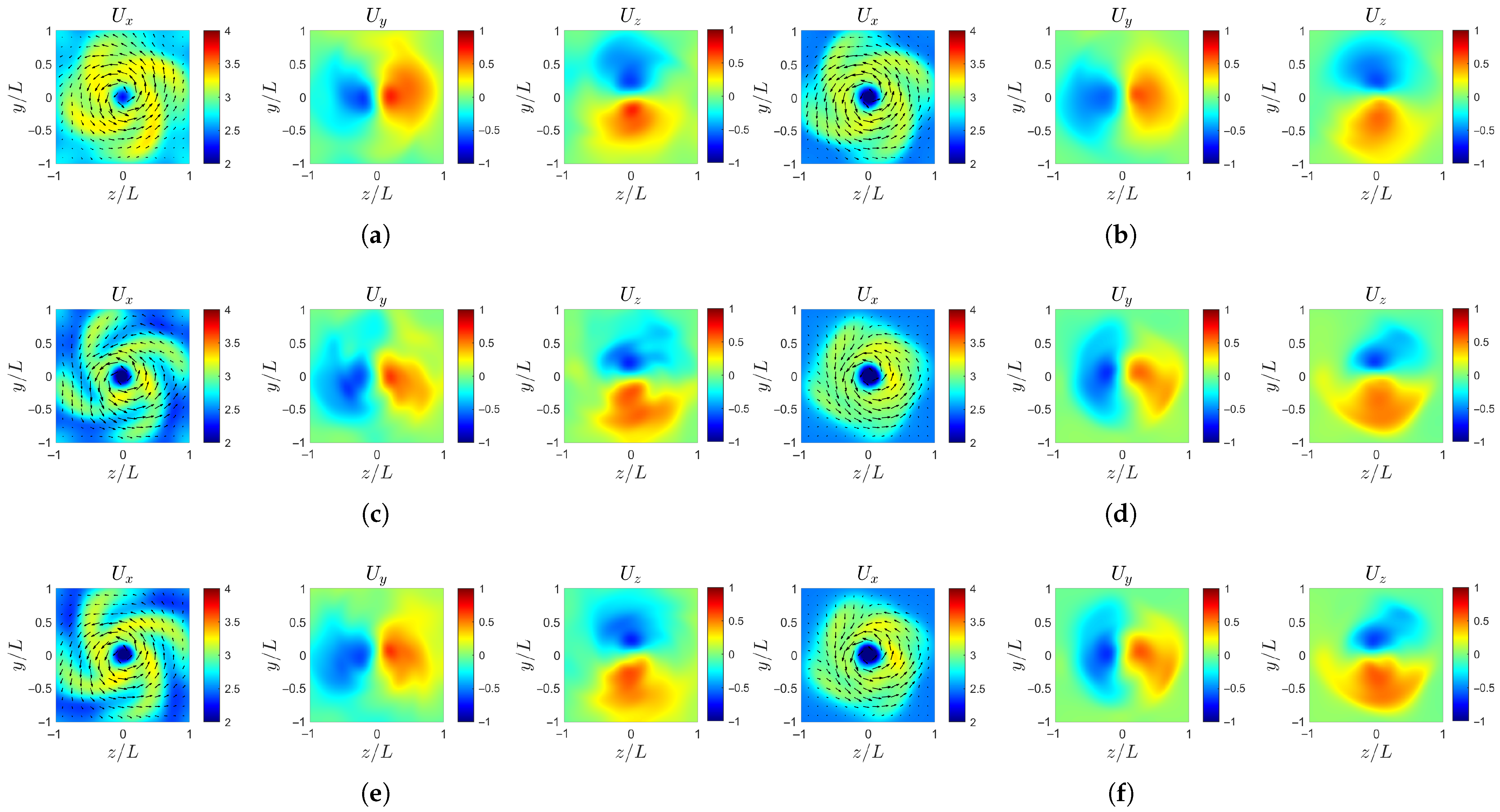Fluids 10 00307 g016a Fluids 10 00307 g016a