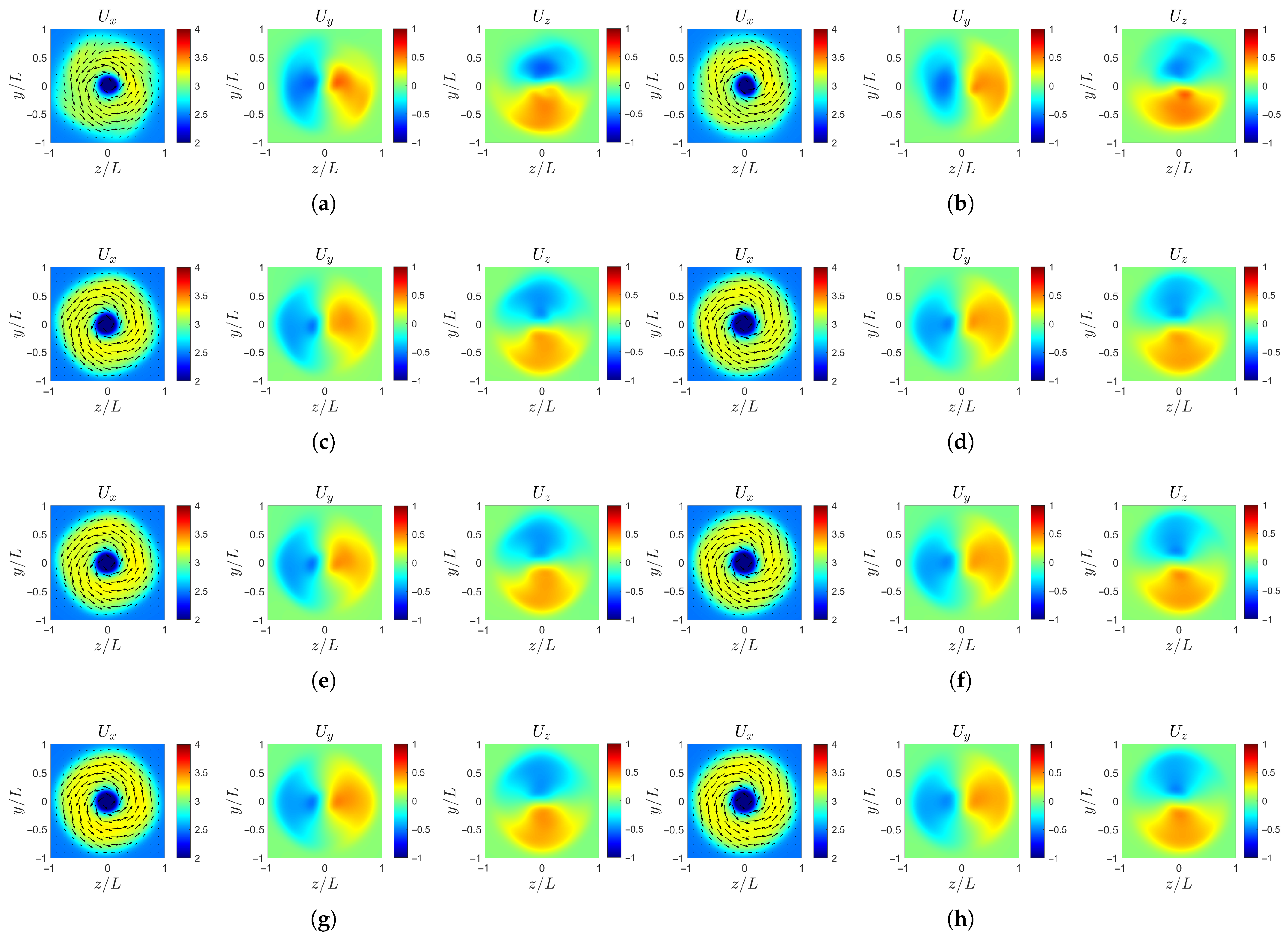 Fluids 10 00307 g017 Fluids 10 00307 g017
