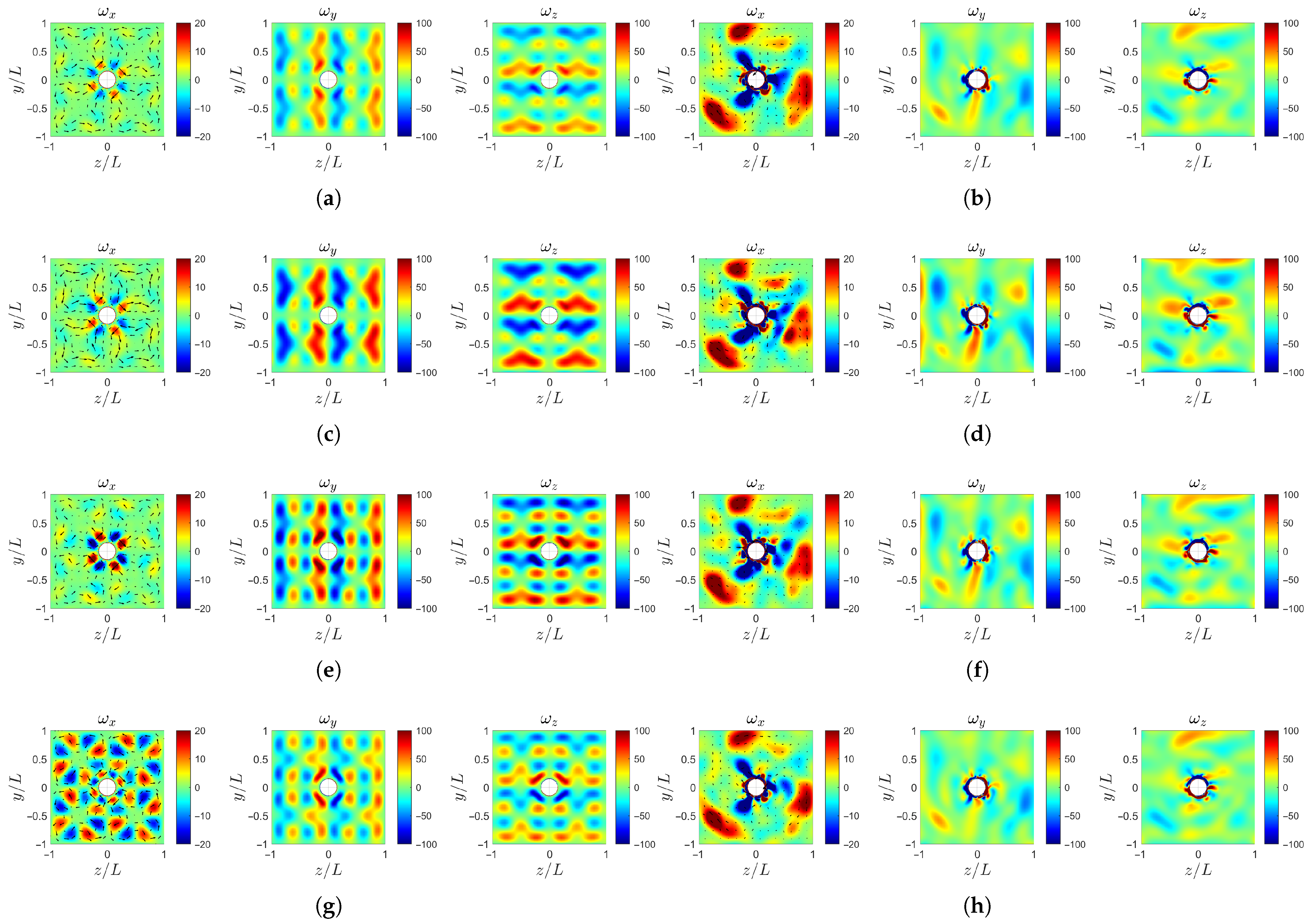 Fluids 10 00307 g019 Fluids 10 00307 g019