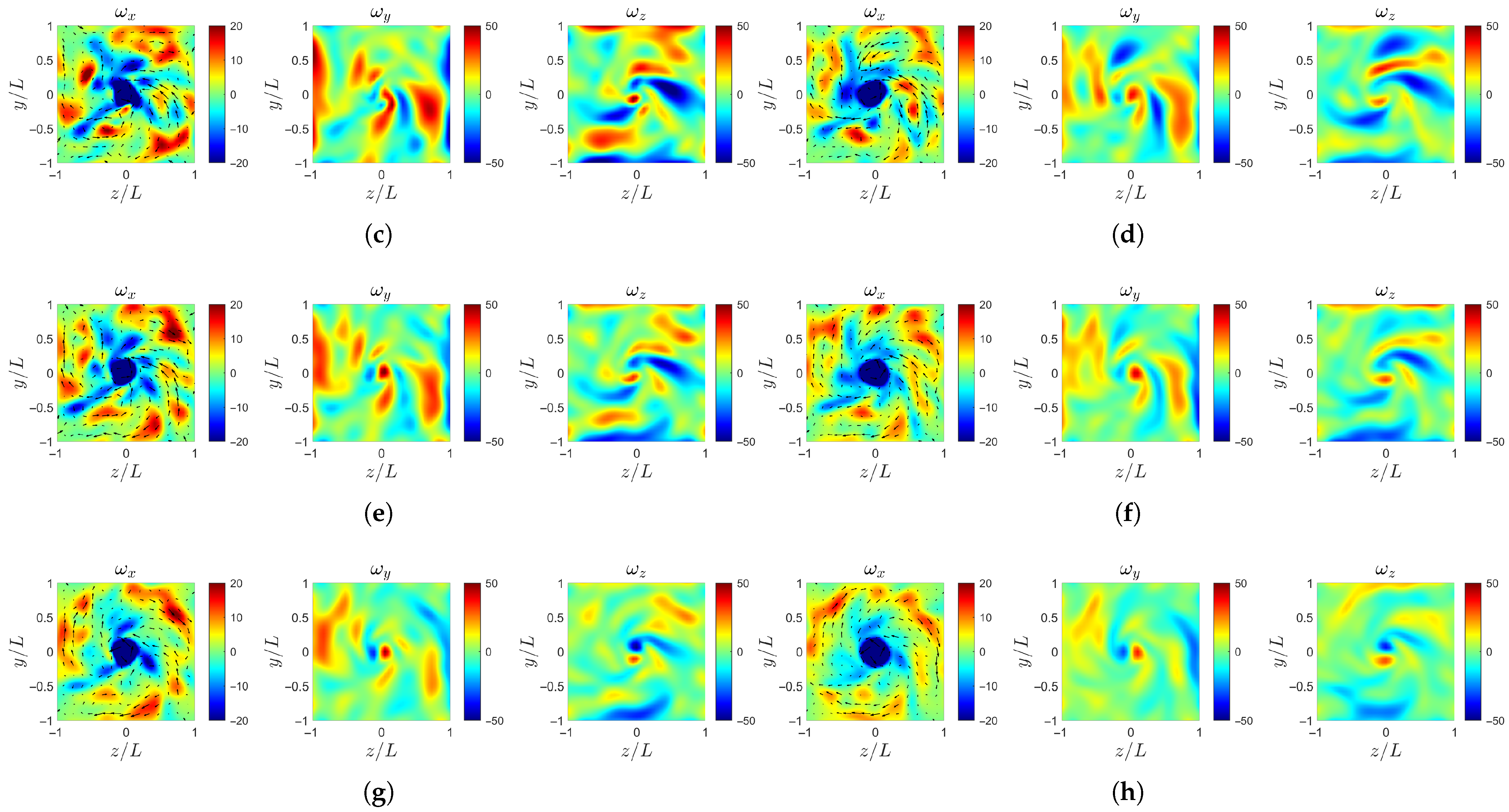 Fluids 10 00307 g020b Fluids 10 00307 g020b