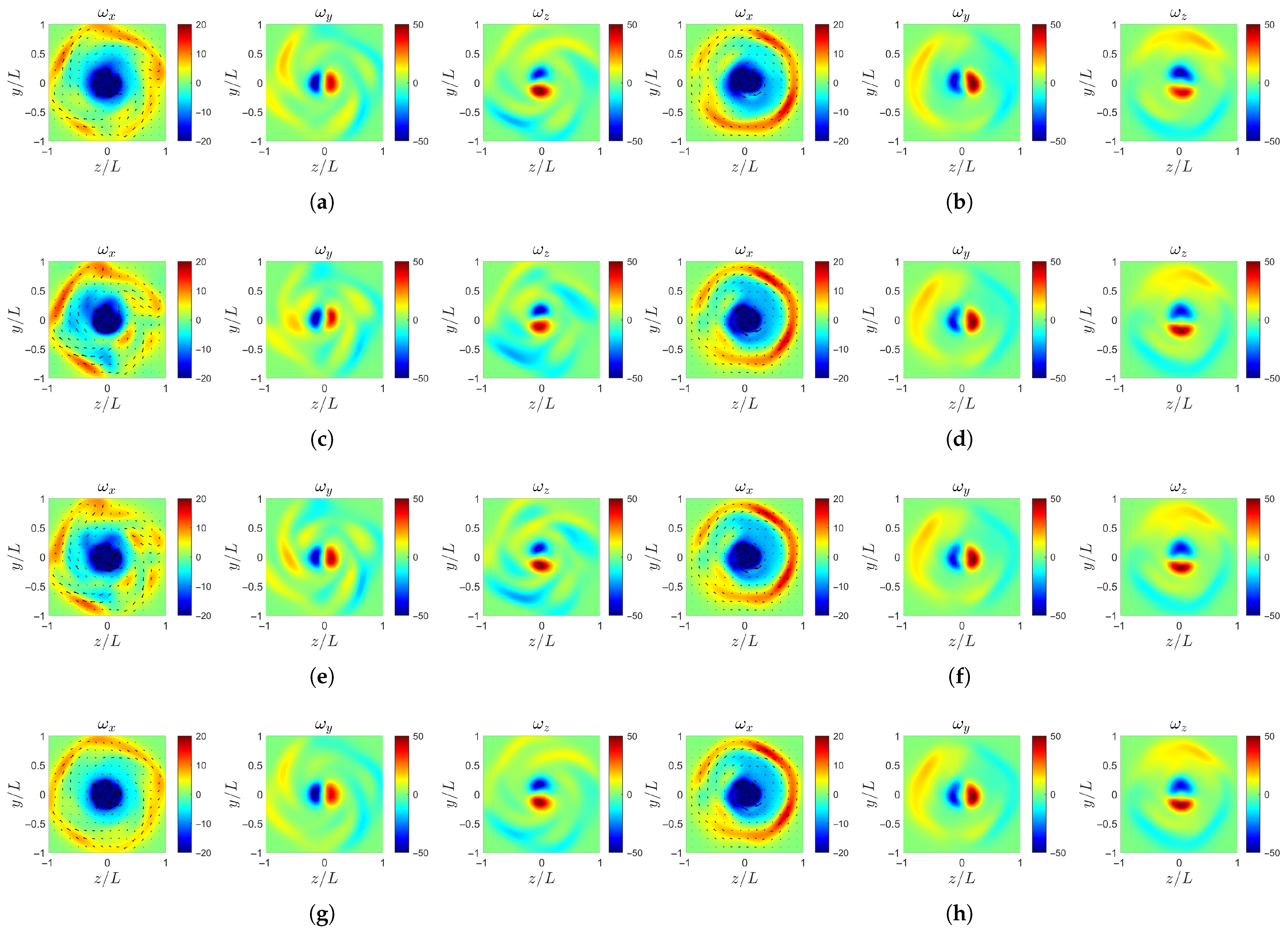 Fluids 10 00307 g022 Fluids 10 00307 g022