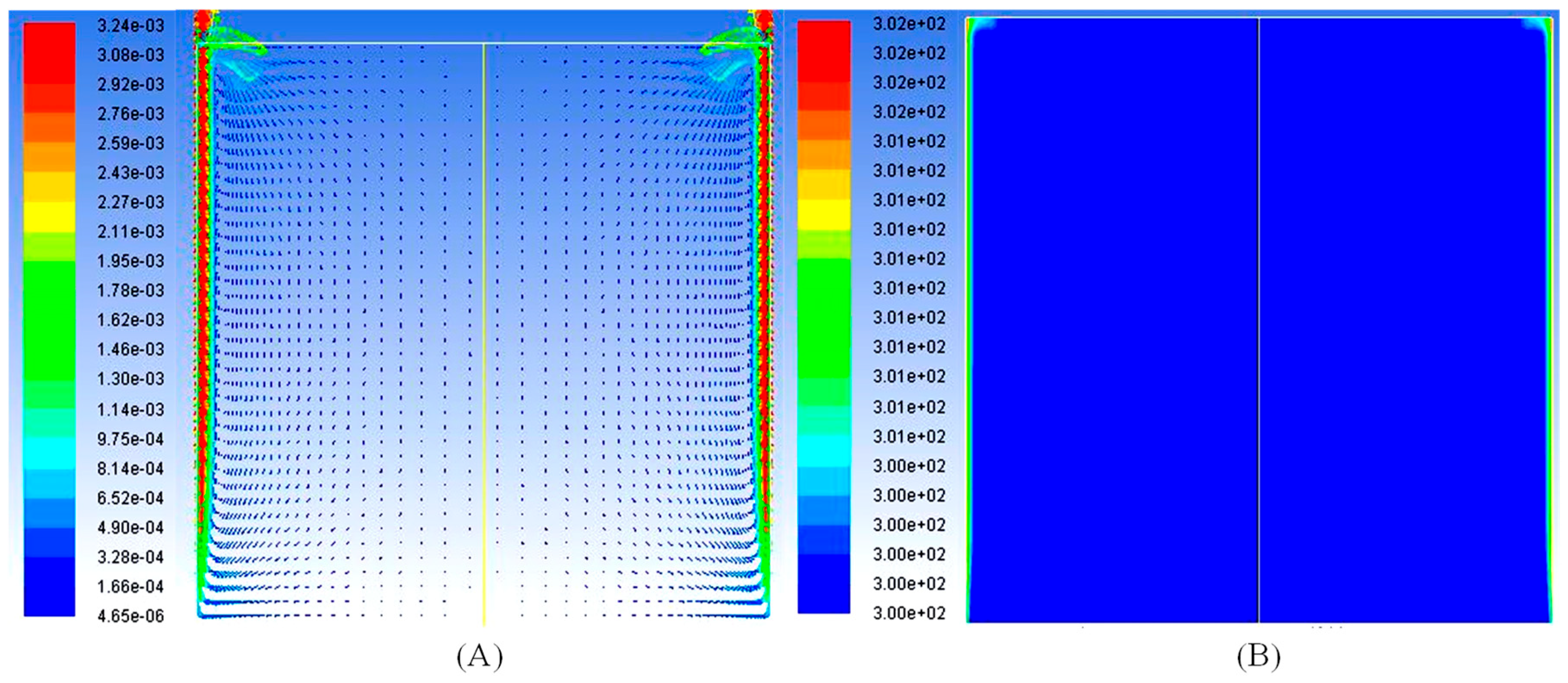 Fluids 10 00309 g005