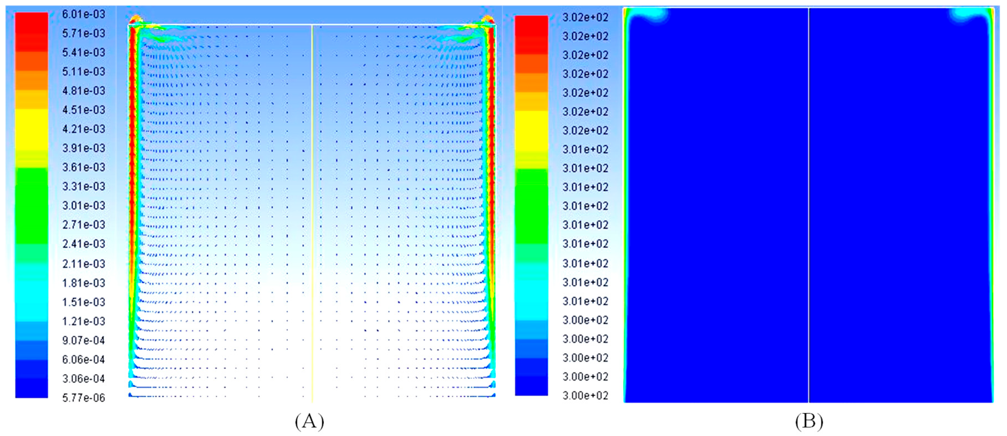 Fluids 10 00309 g006