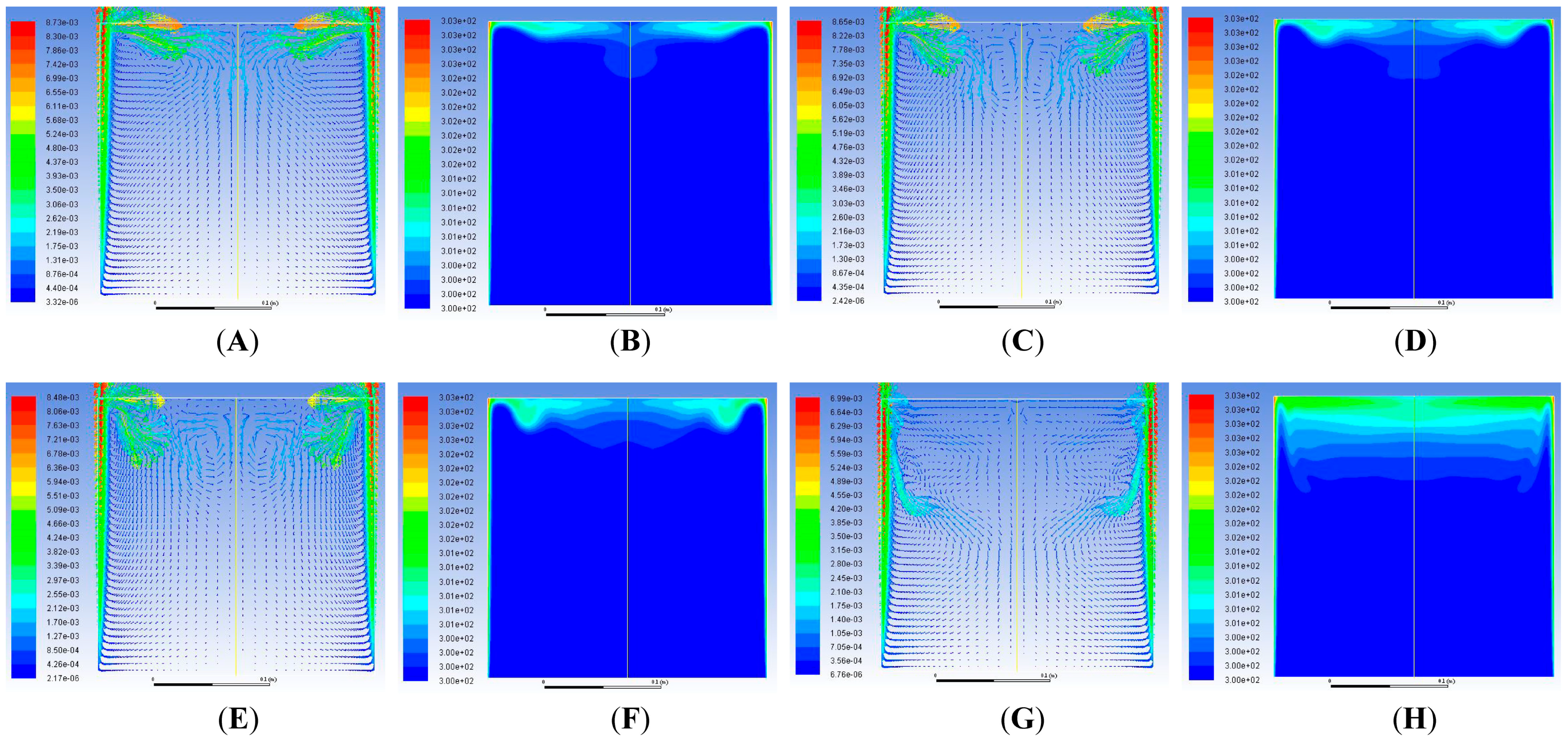 Fluids 10 00309 g007