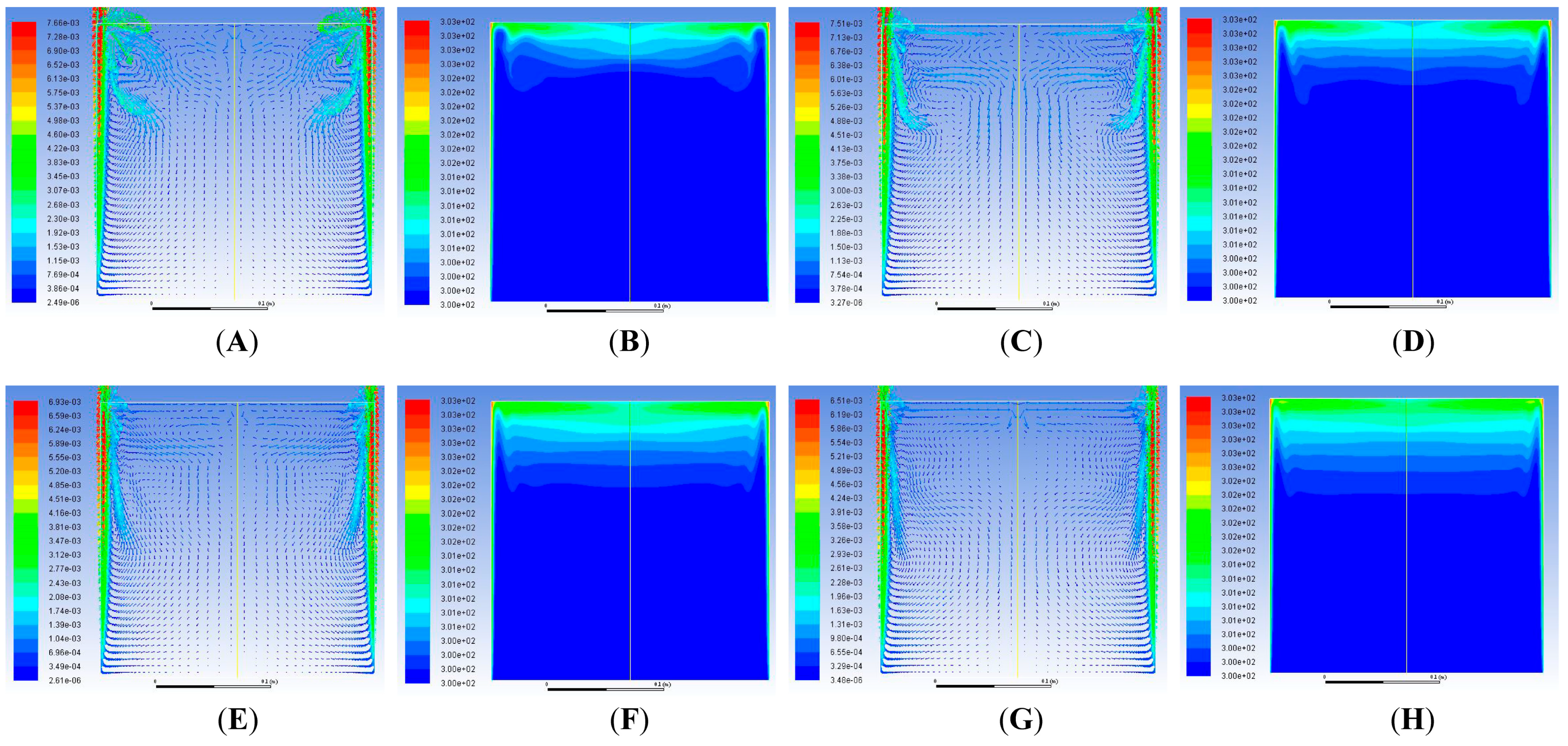 Fluids 10 00309 g008