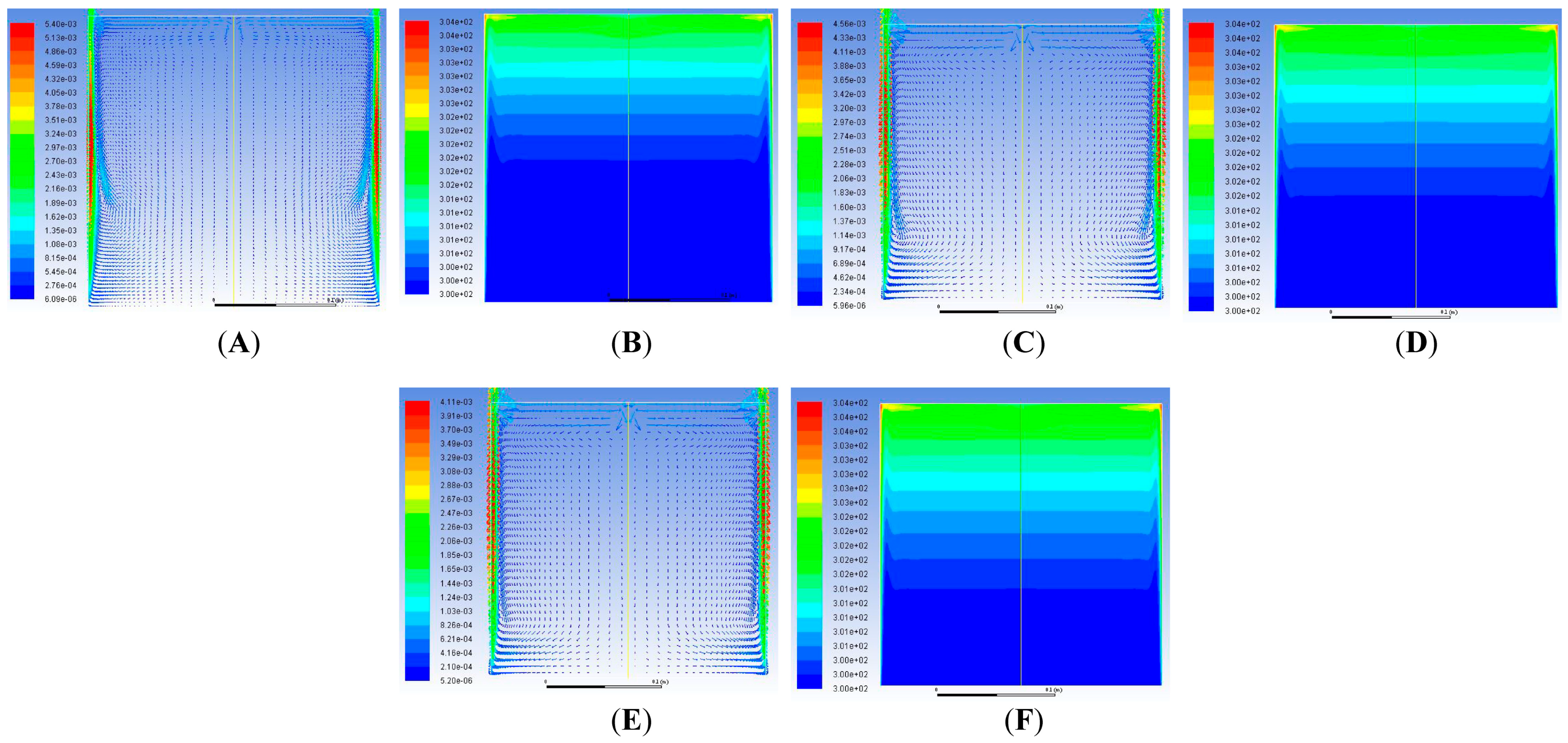 Fluids 10 00309 g010