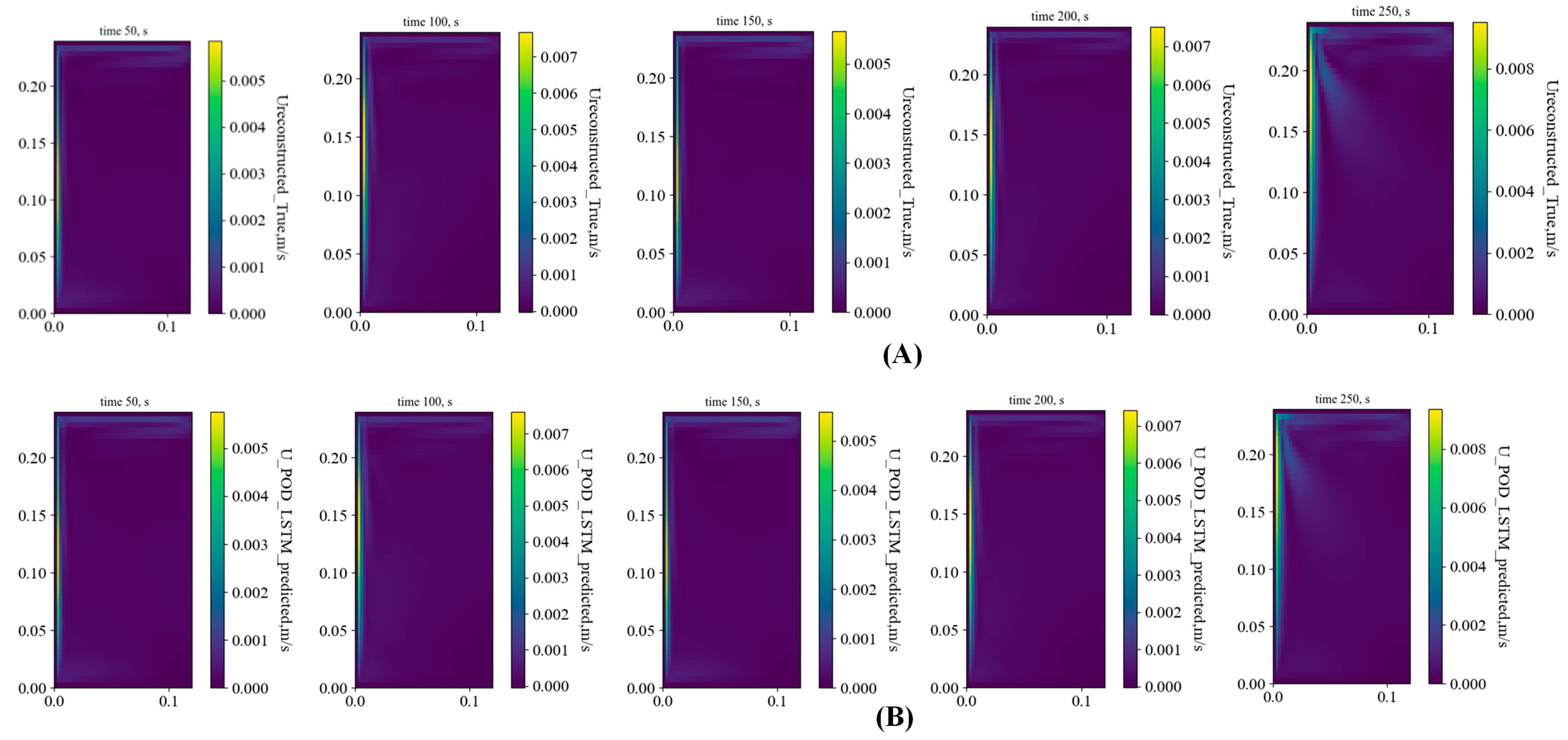 Fluids 10 00309 g014