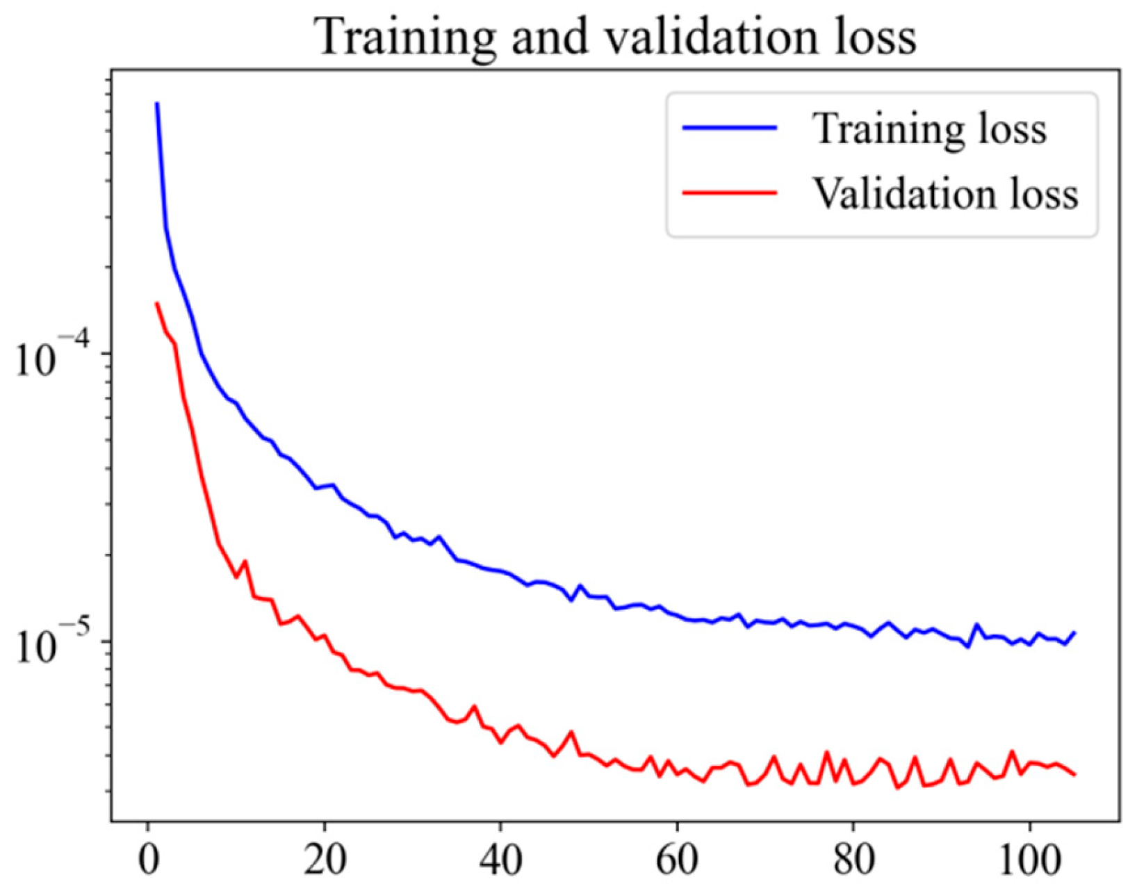 Fluids 10 00309 g016