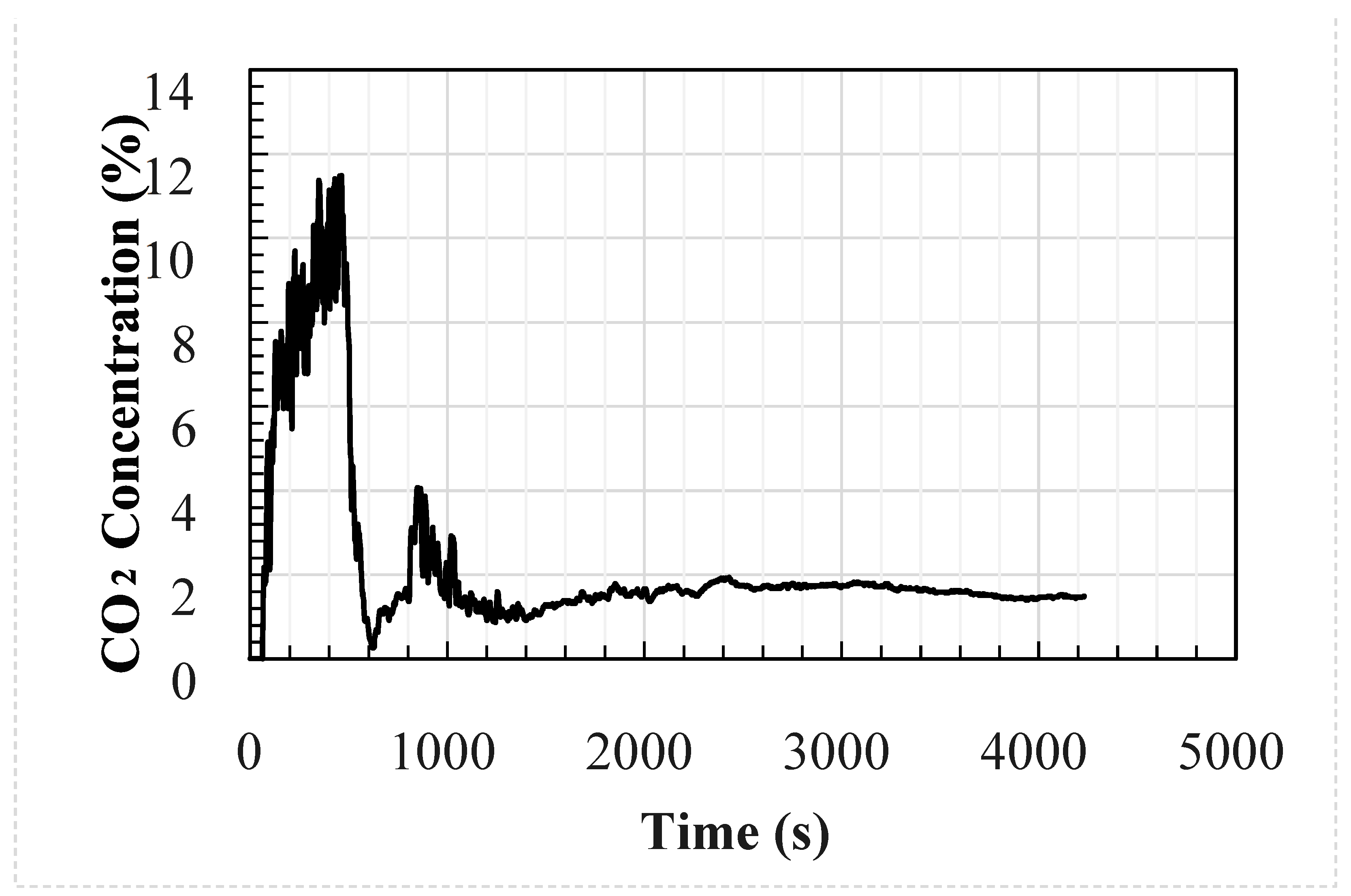 Fluids 10 00310 g002
