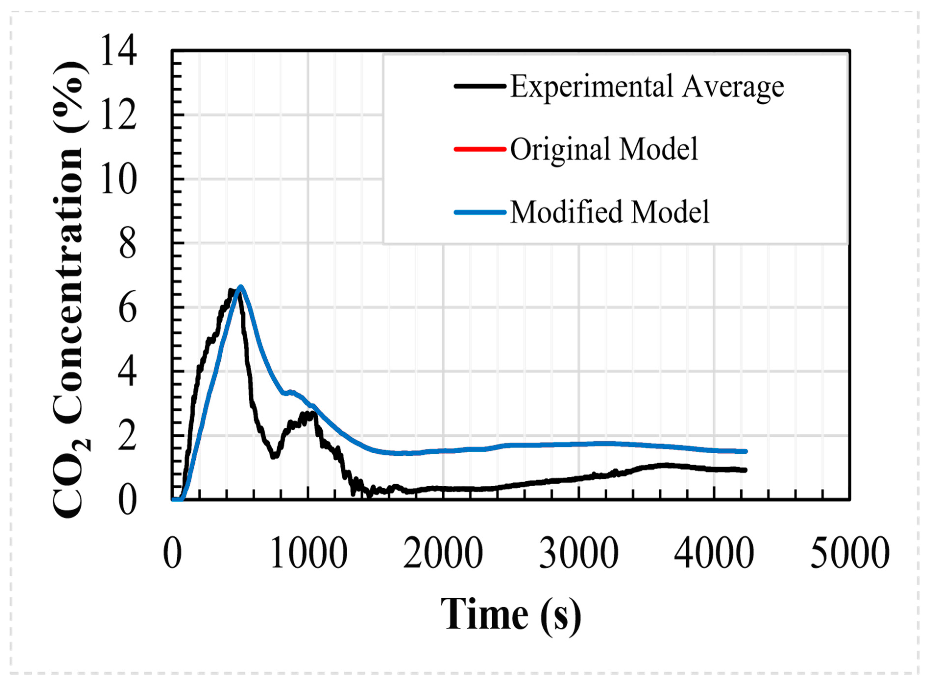 Fluids 10 00310 g008