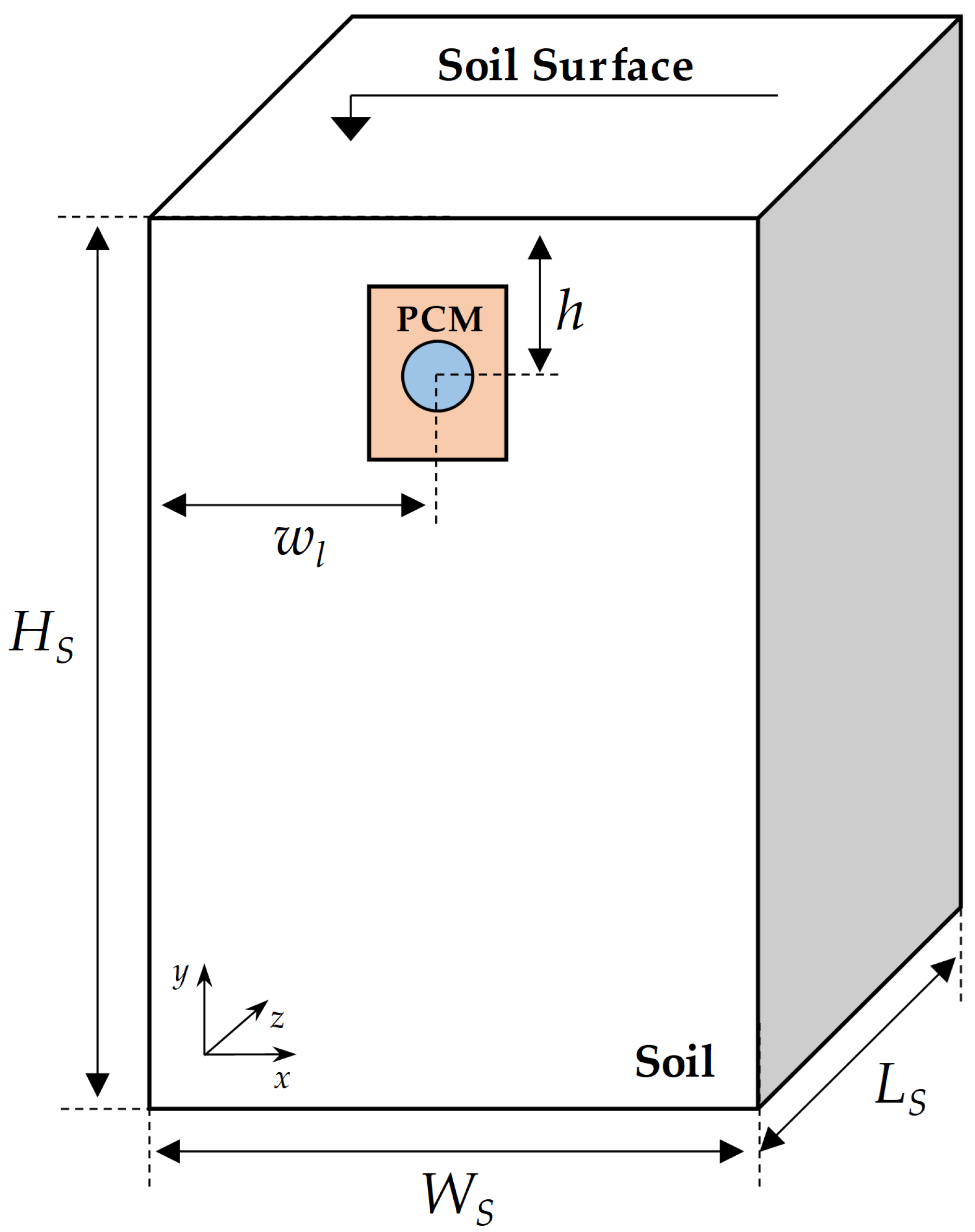 Fluids 10 00311 g001