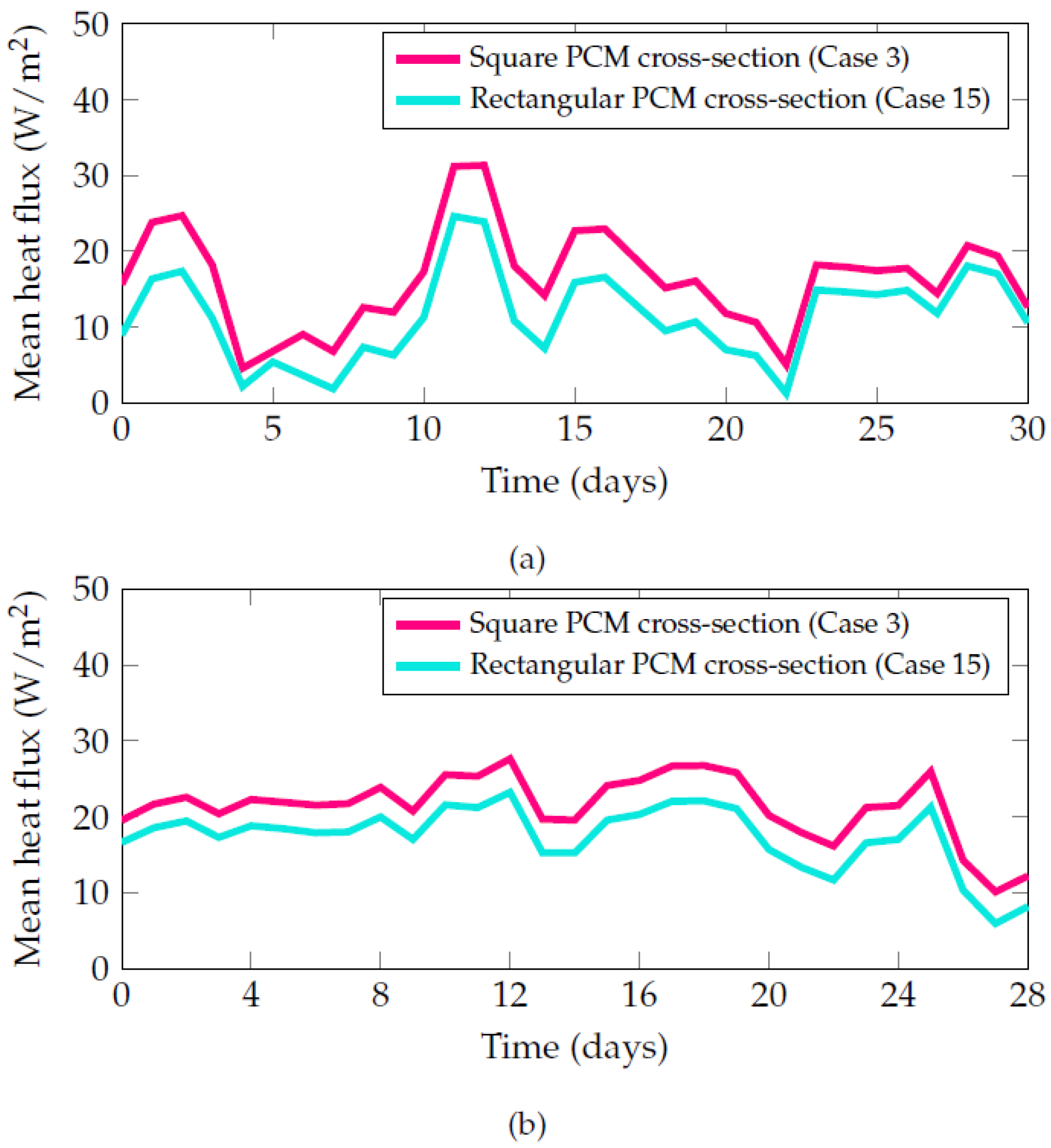 Fluids 10 00311 g019