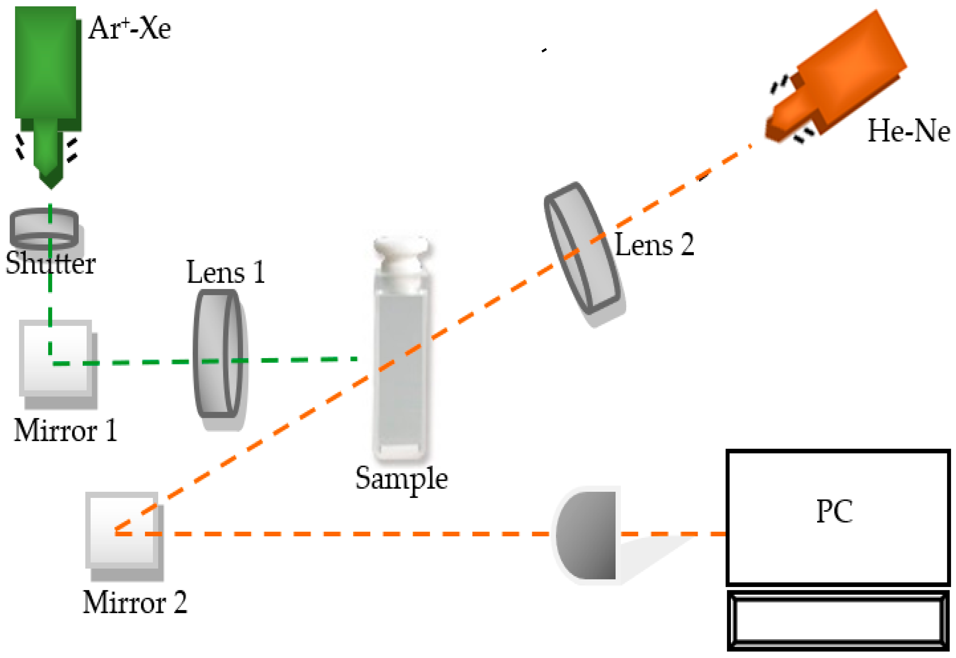 Fluids 10 00316 g002
