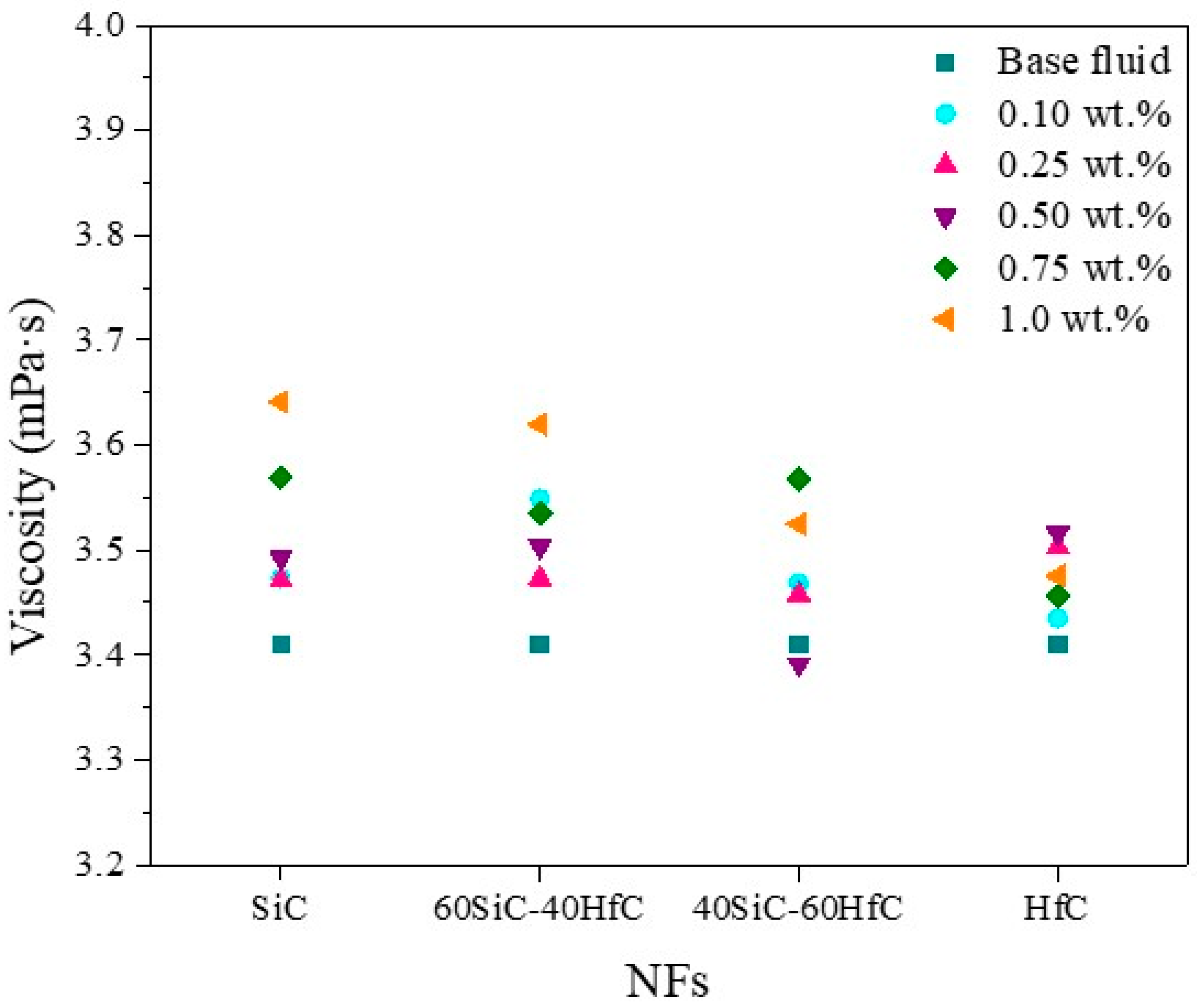 Fluids 10 00316 g008