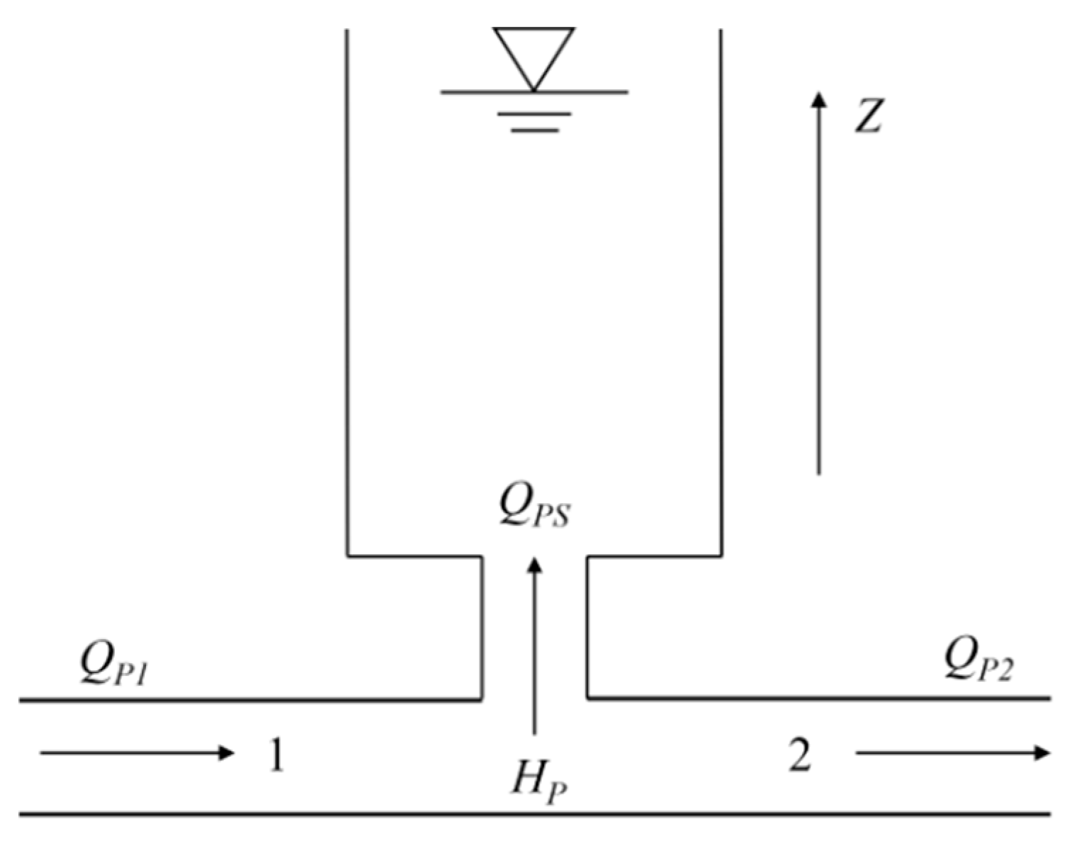 Fluids 10 00318 g004