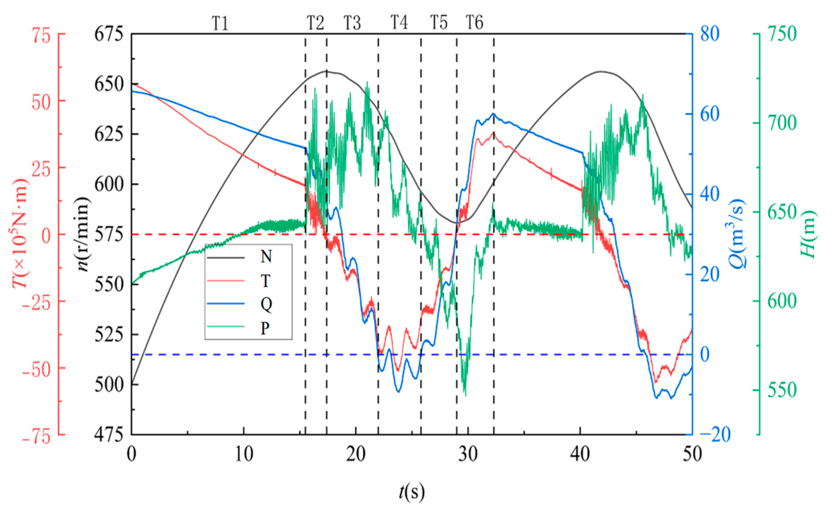 Fluids 10 00318 g011